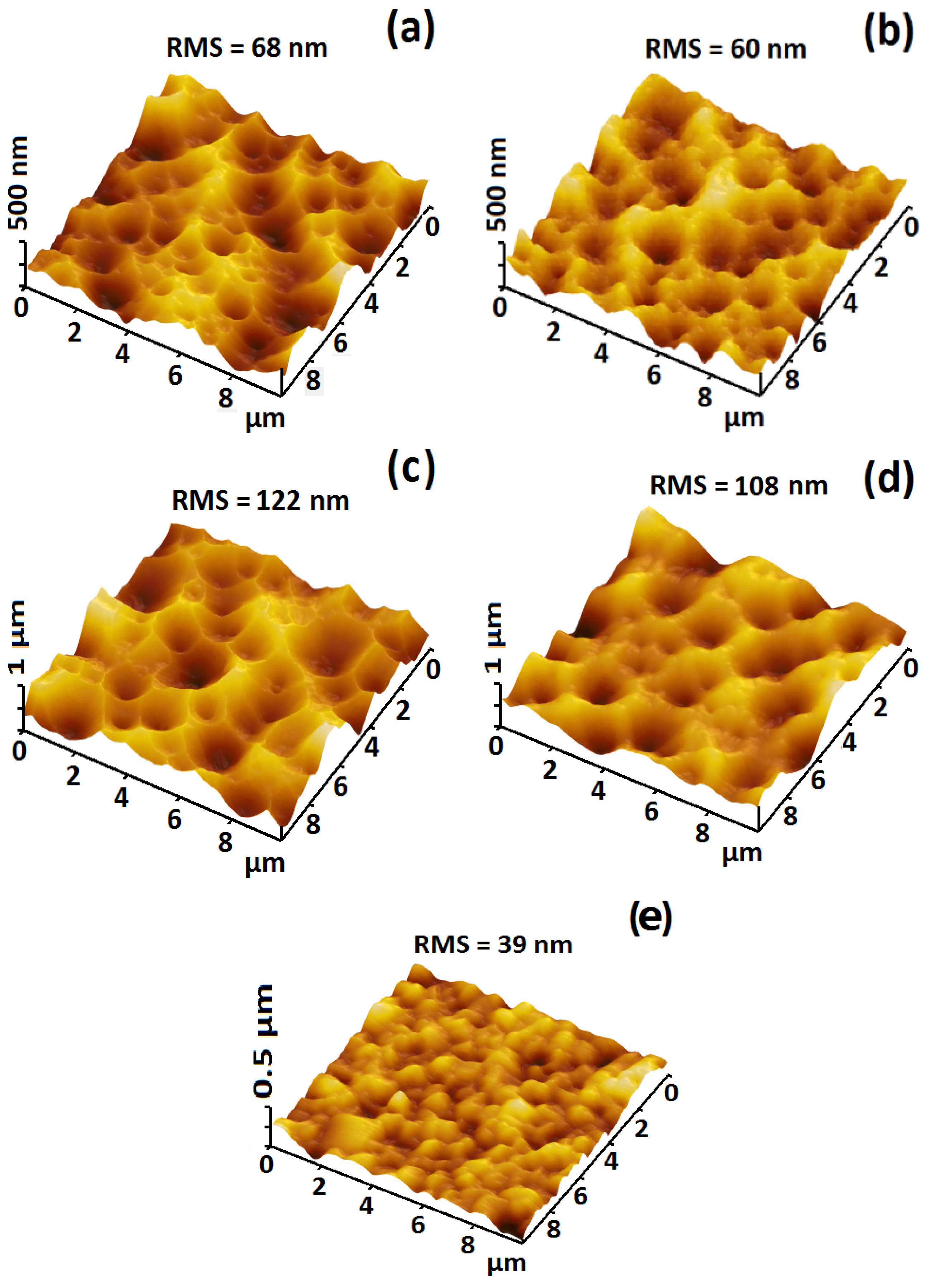 Coatings 07 00236 g011