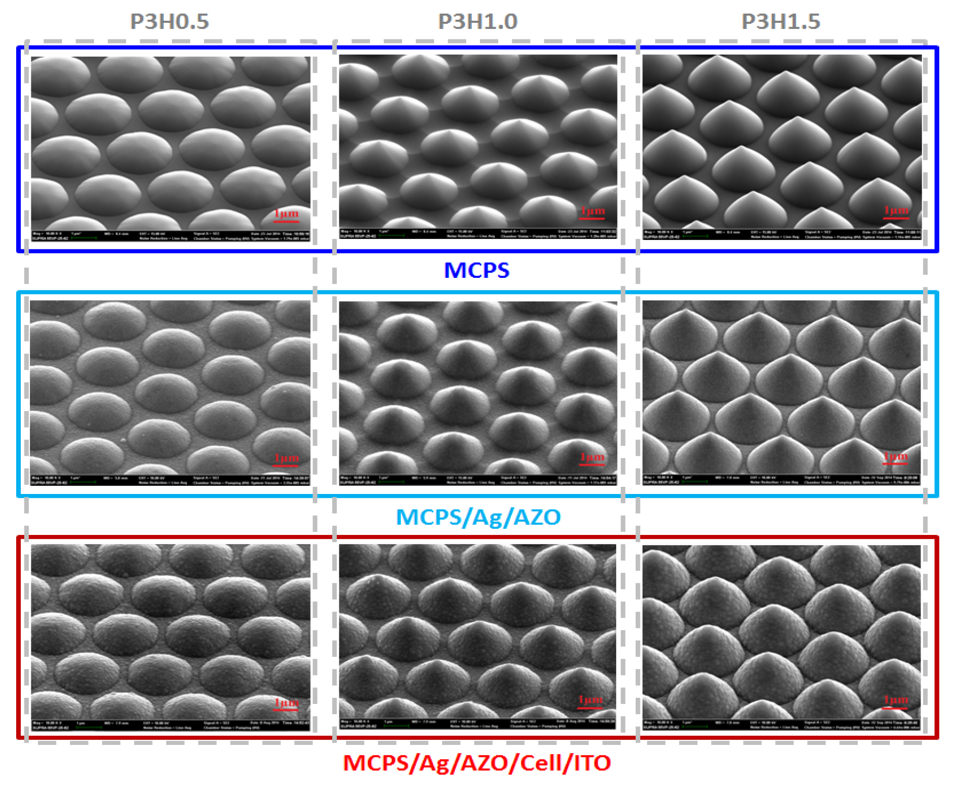 Coatings 07 00236 g016