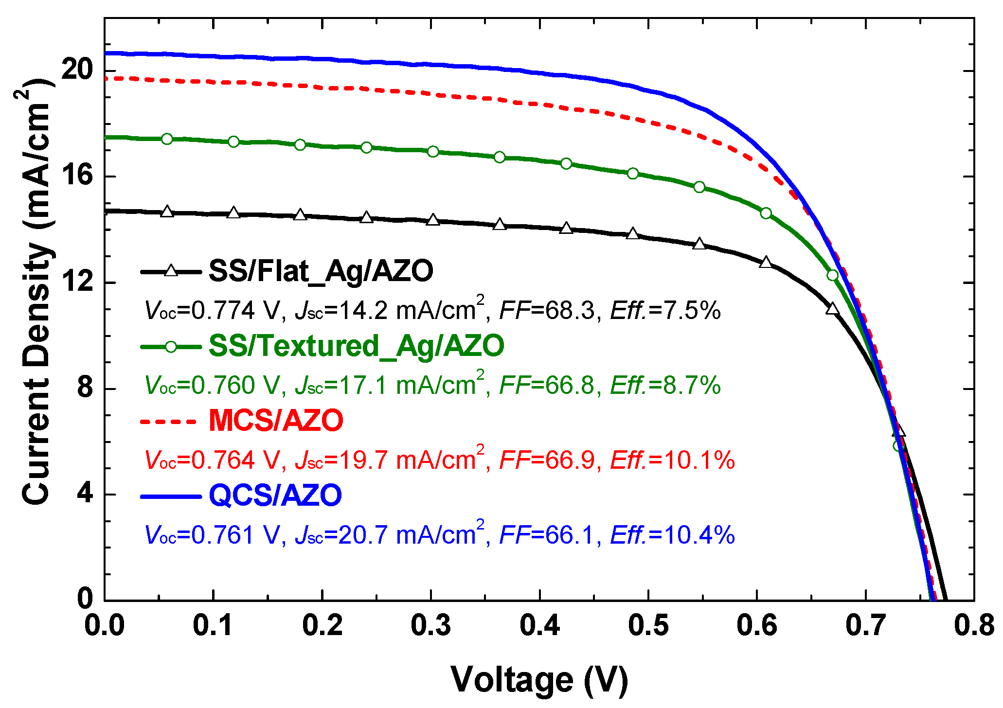 Coatings 07 00236 g023