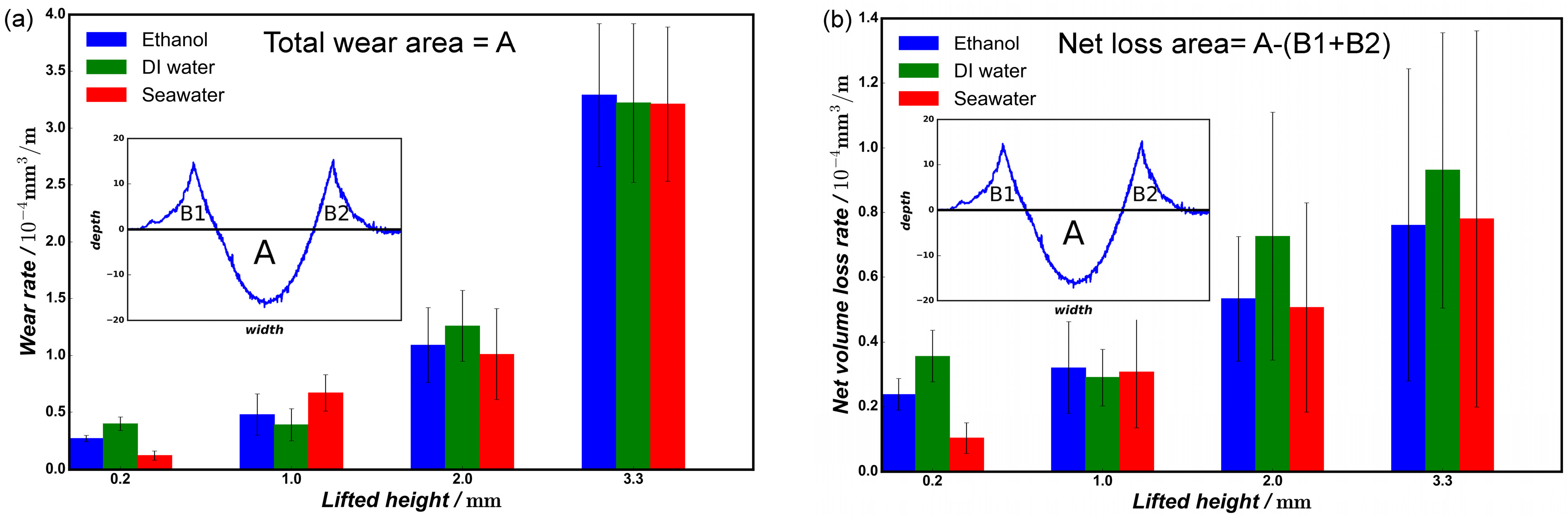 Coatings 07 00237 g002