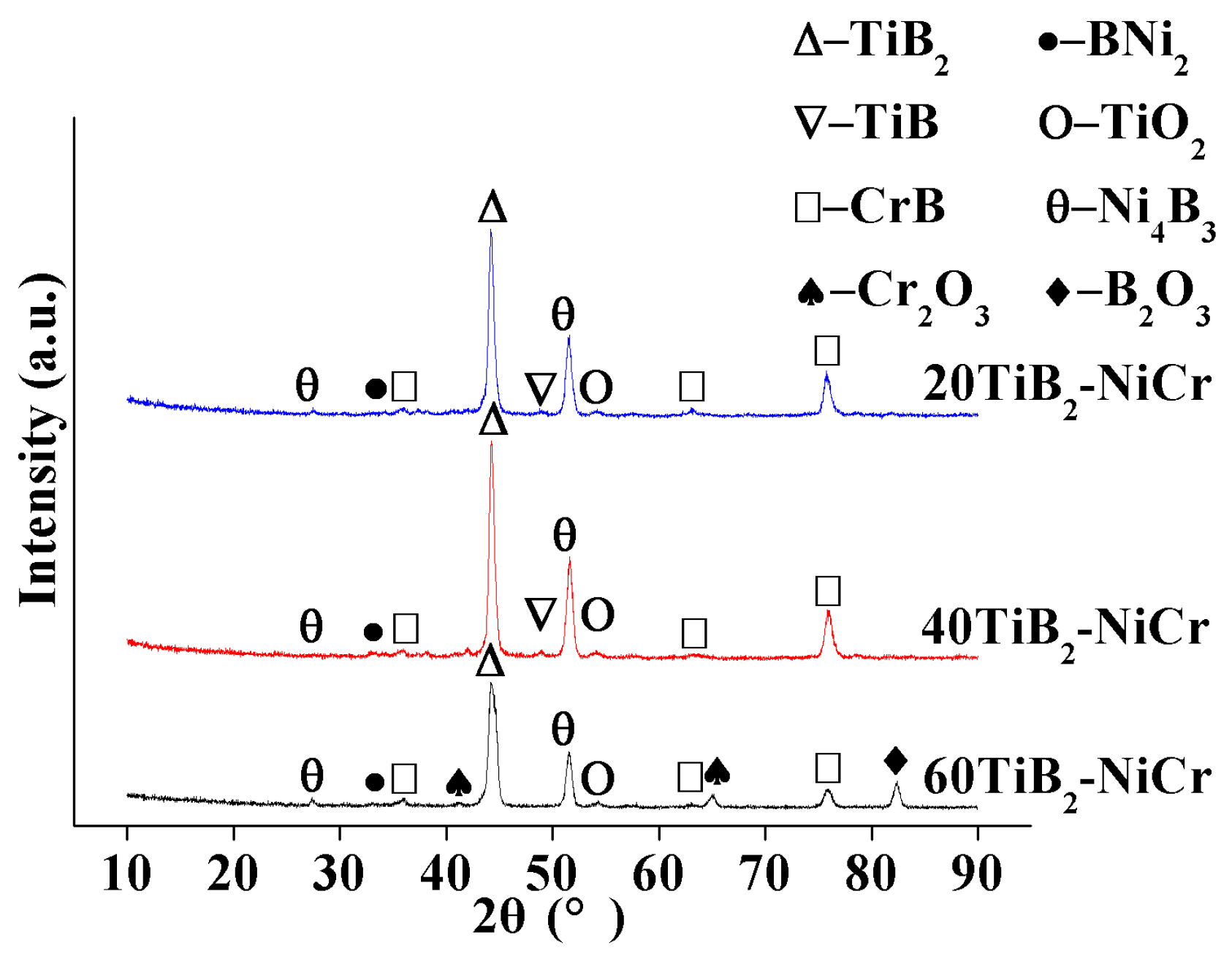 Coatings 07 00238 g004