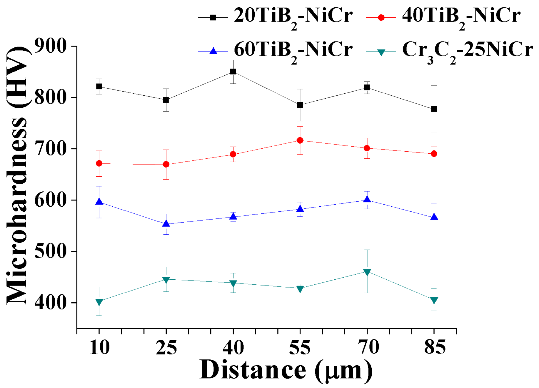 Coatings 07 00238 g005