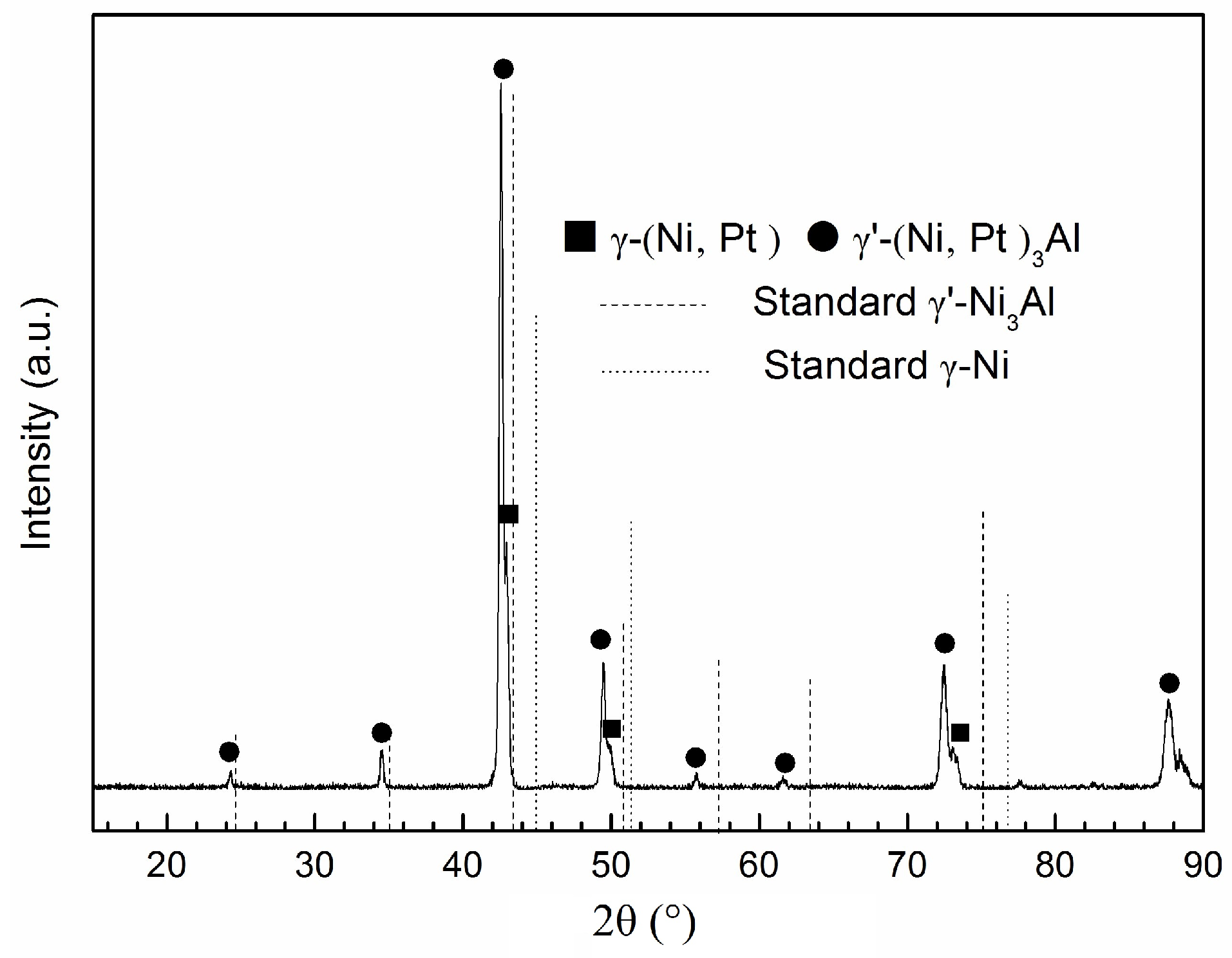 Coatings 08 00001 g002