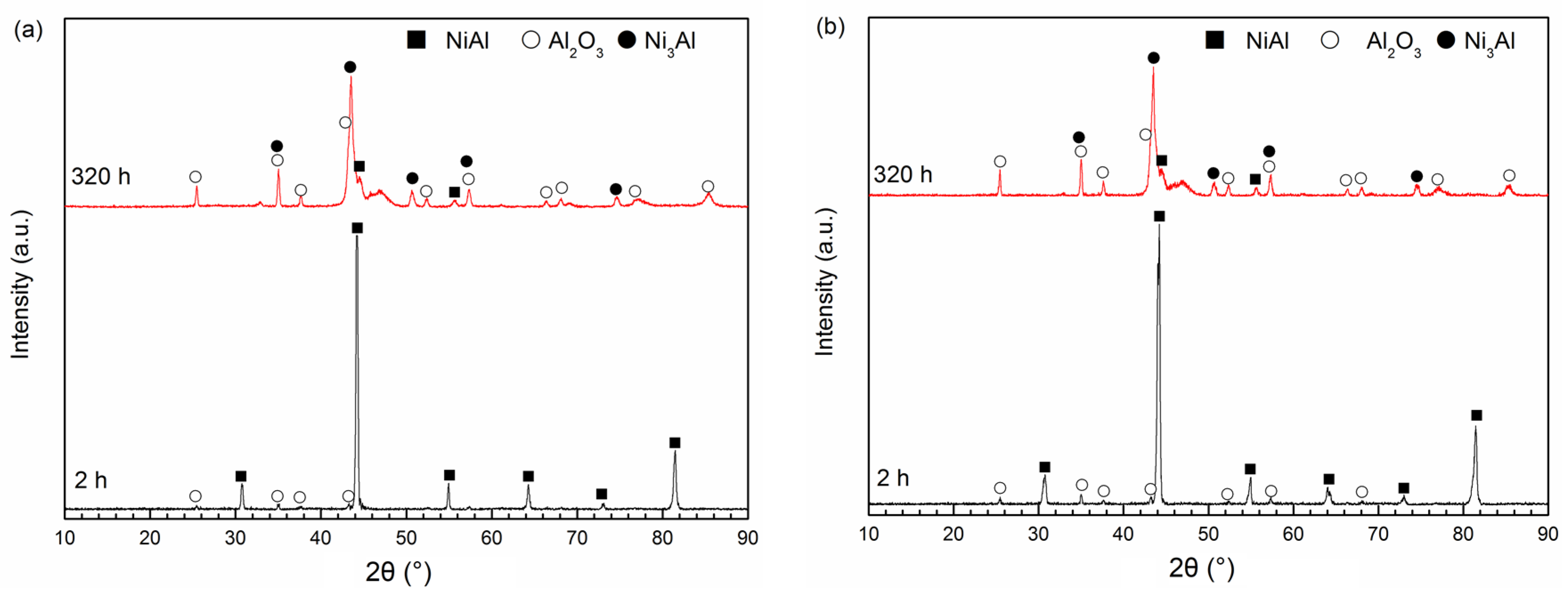 Coatings 08 00001 g008