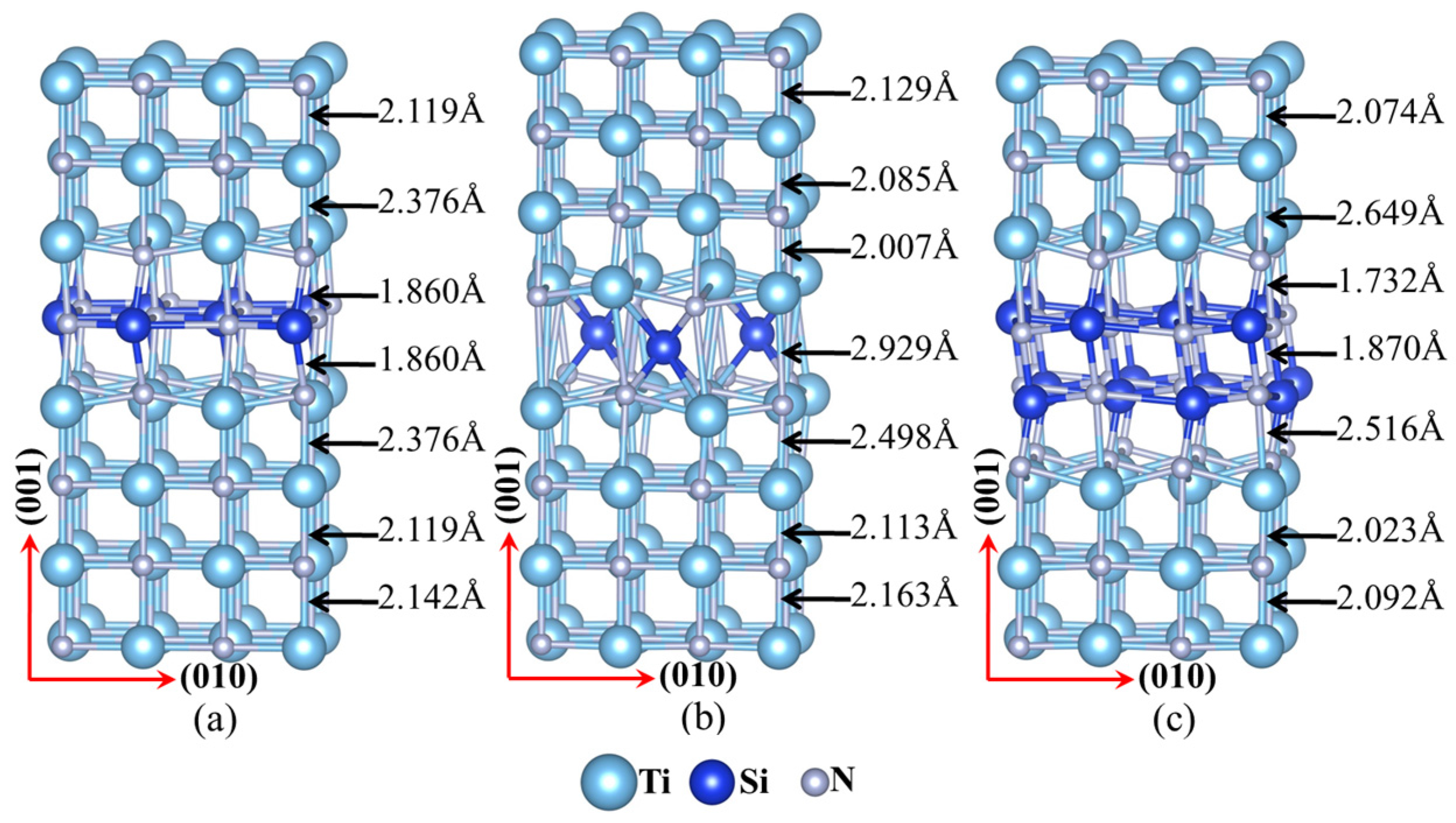 Coatings 08 00004 g001 550