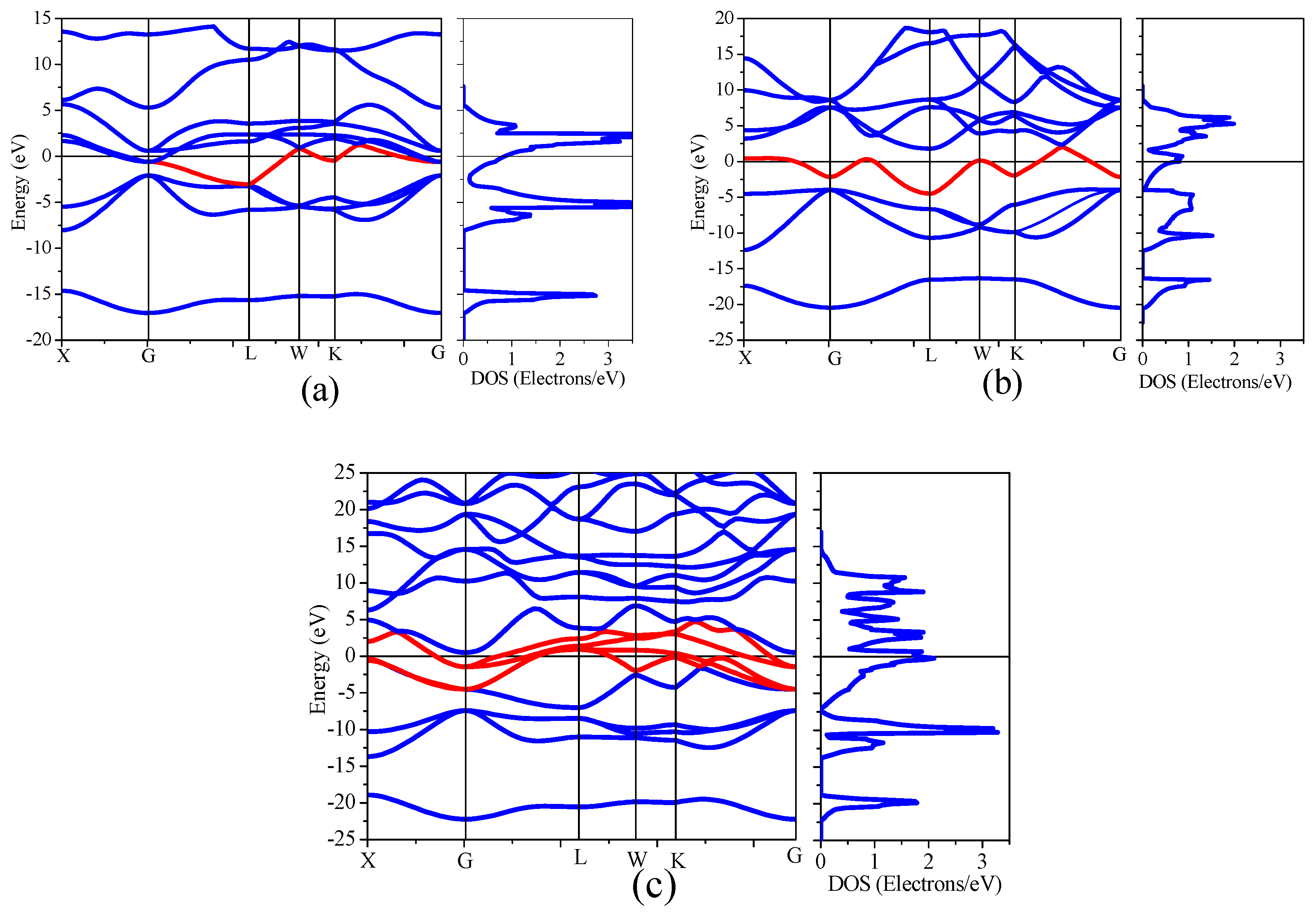 Coatings 08 00004 g005 550