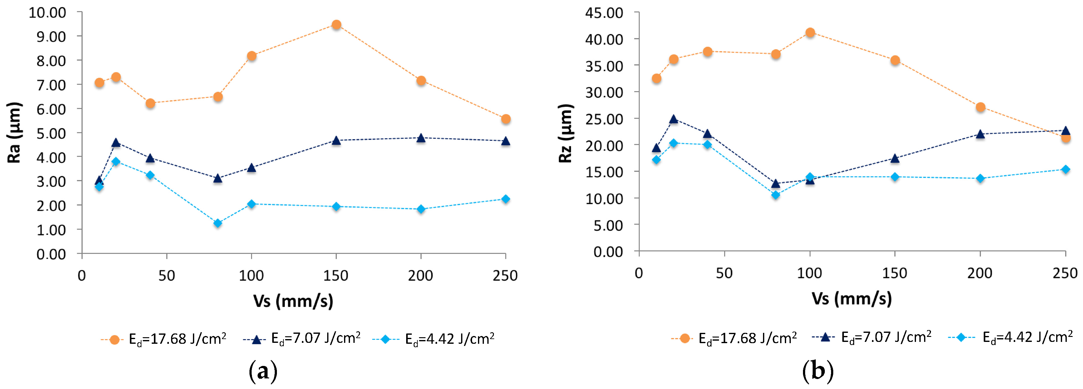 Coatings 08 00006 g004