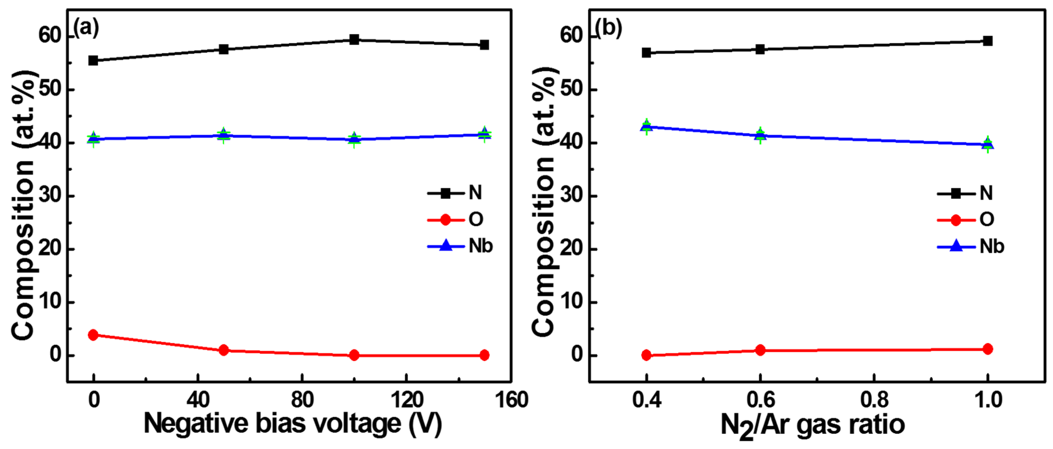 Coatings 08 00010 g001