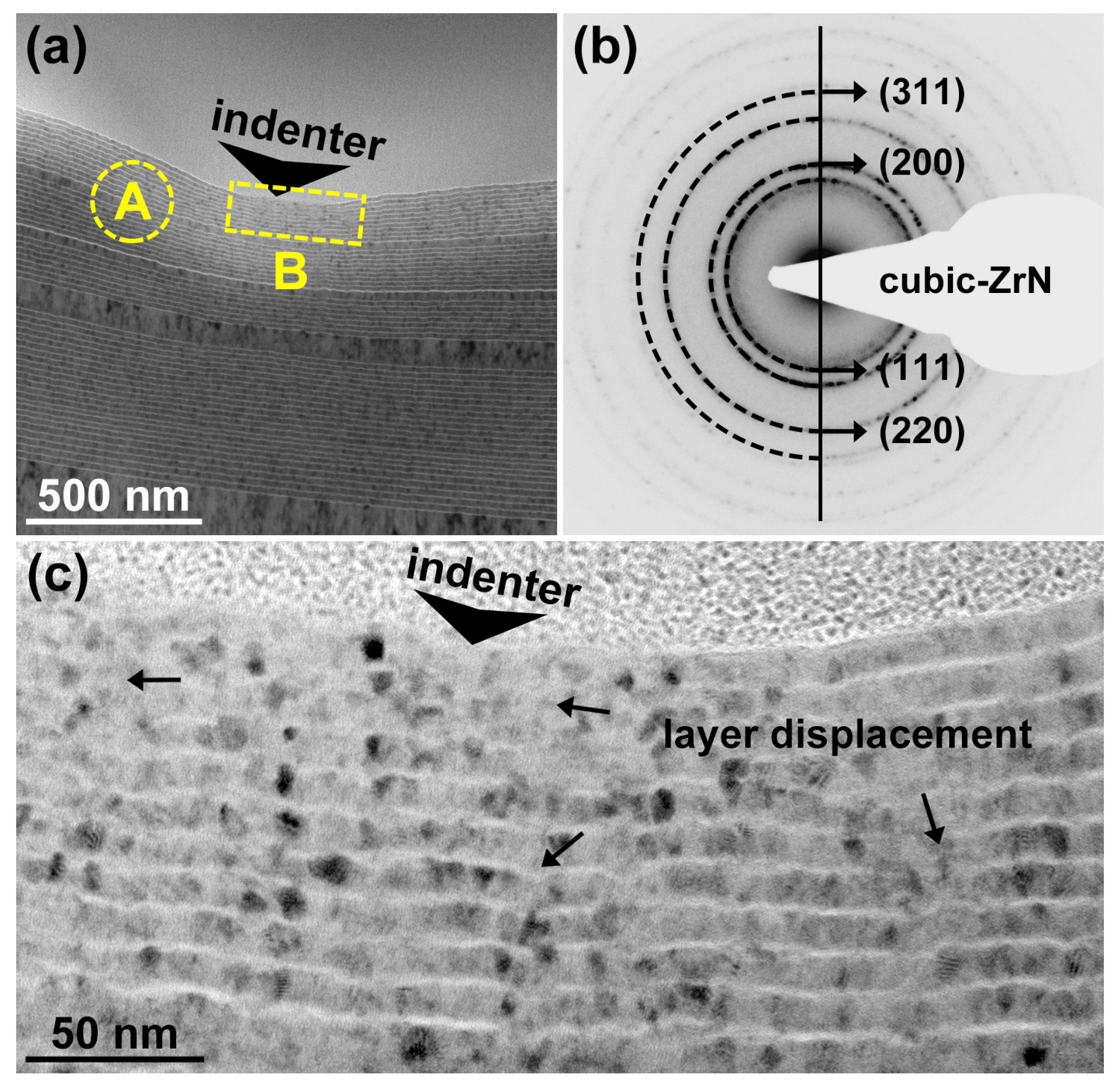 Coatings 08 00011 g004 550