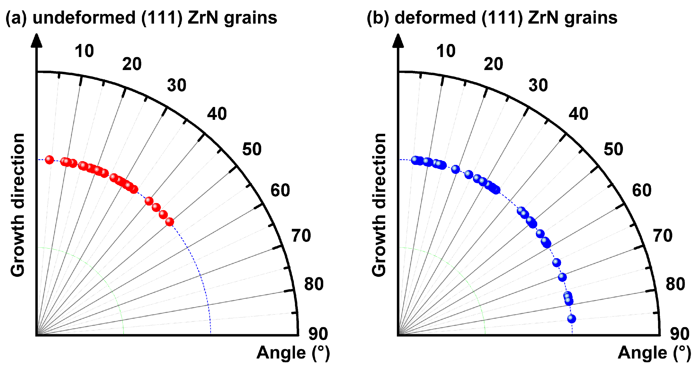 Coatings 08 00011 g006 550