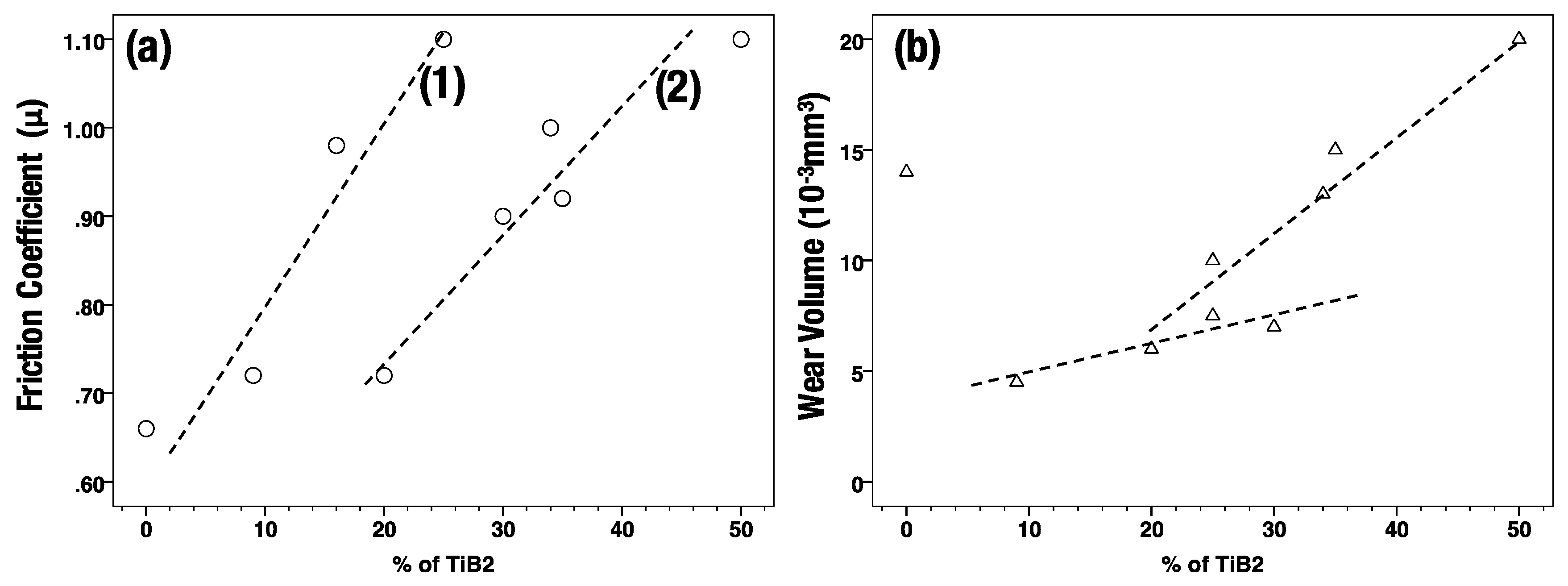 Coatings 08 00012 g004