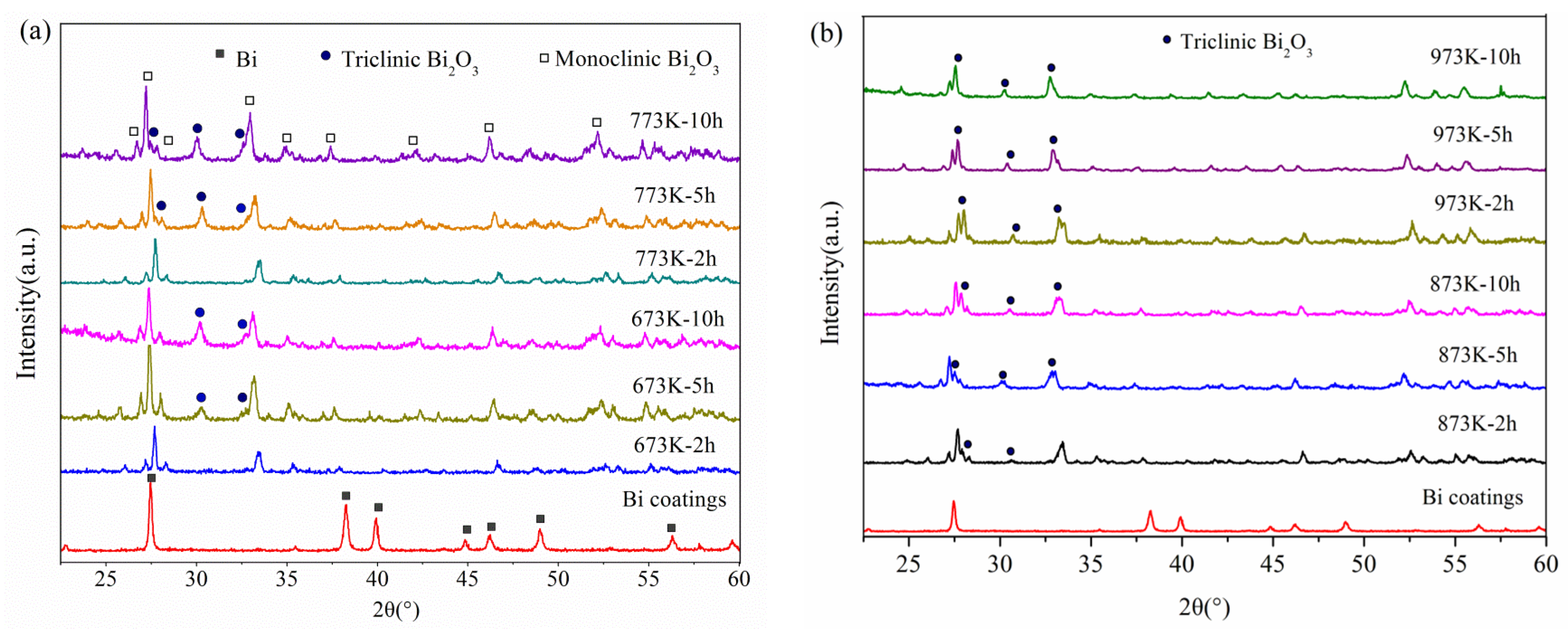 Coatings 08 00014 g001