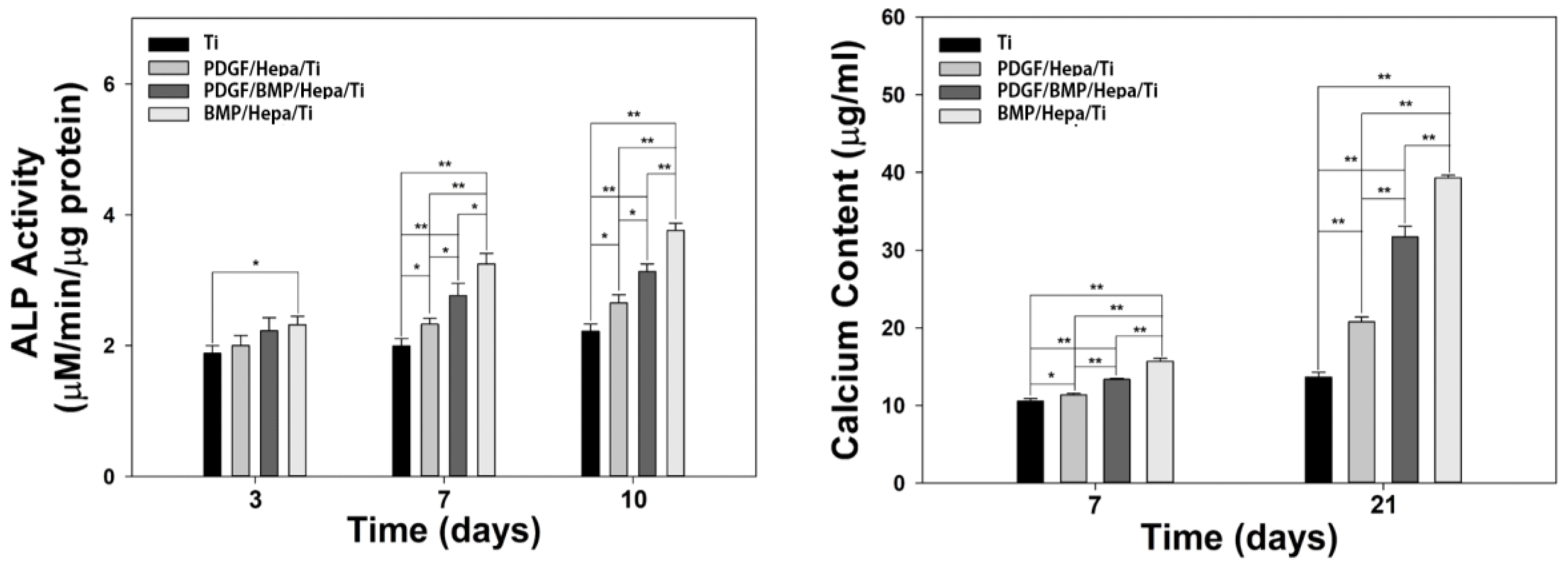 Coatings 08 00017 g005