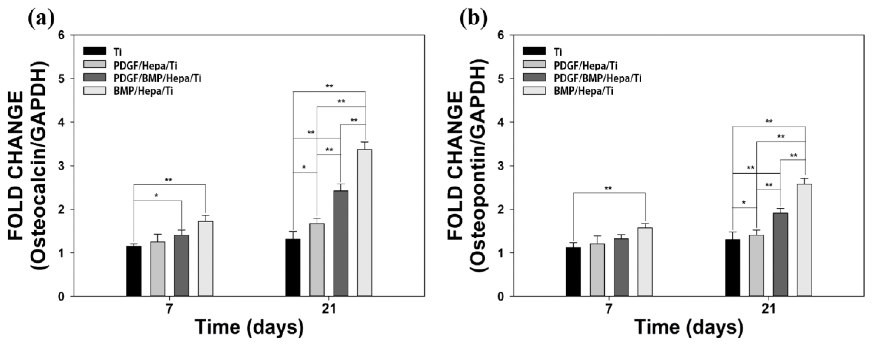 Coatings 08 00017 g006