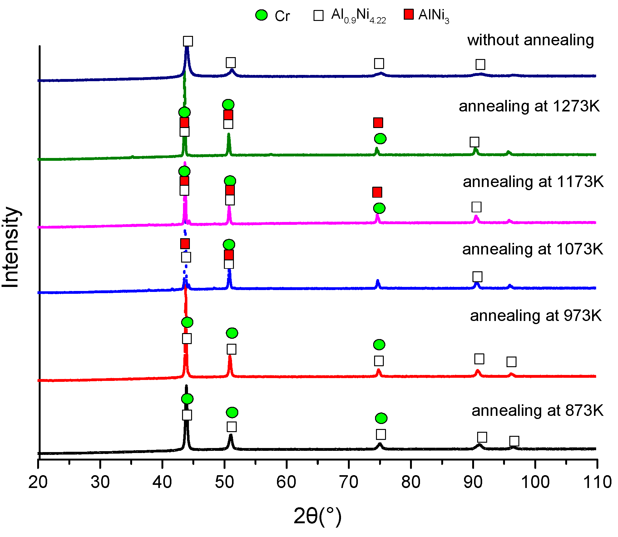 Coatings 08 00020 g004 550