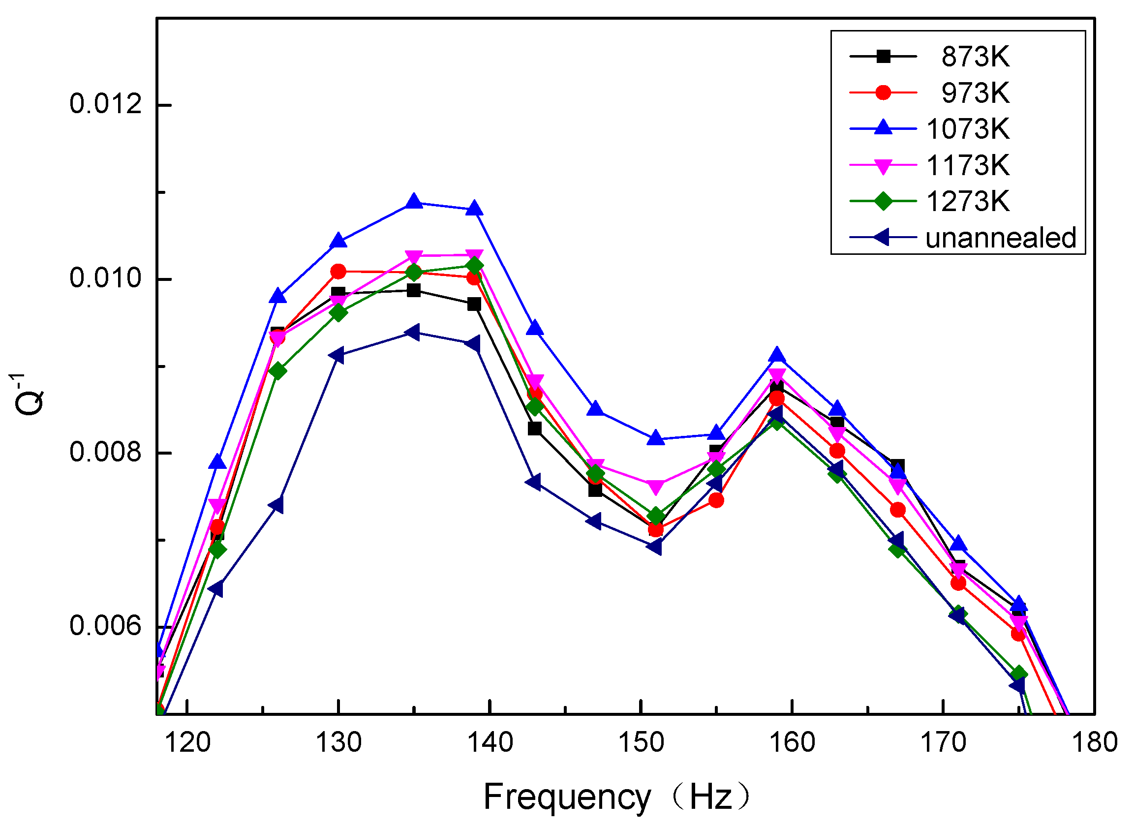 Coatings 08 00020 g007 550