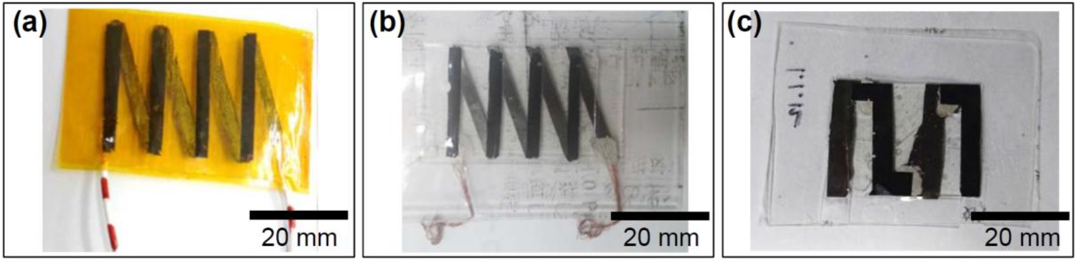 Coatings 08 00022 g003