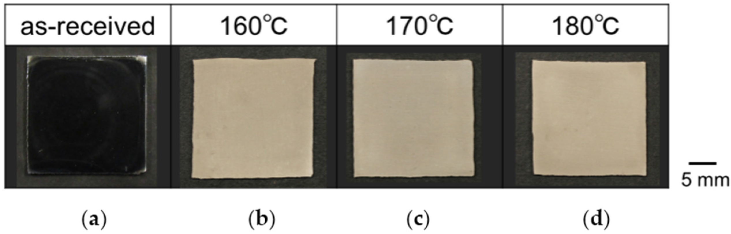 Coatings 08 00023 g002