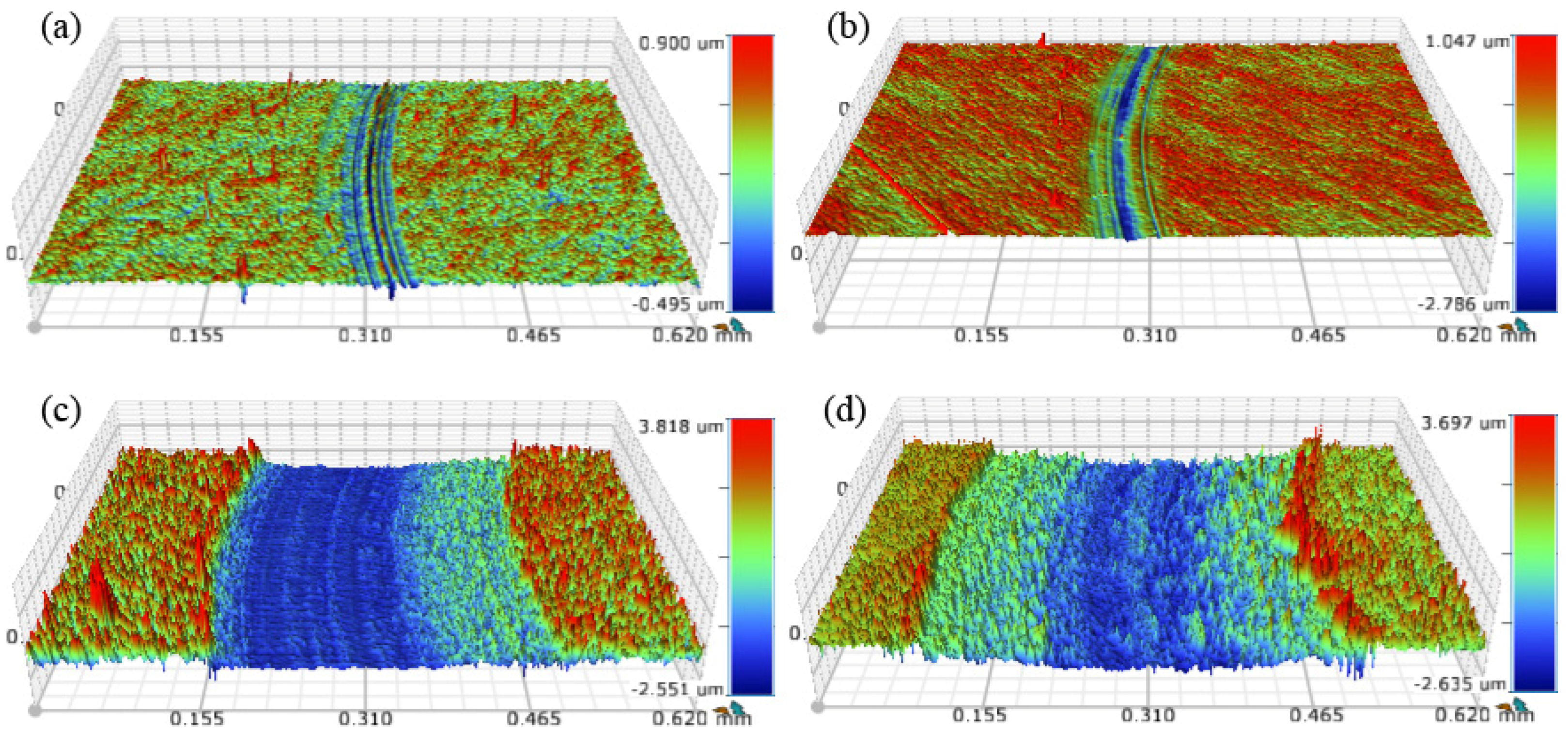 Coatings 08 00024 g008 550