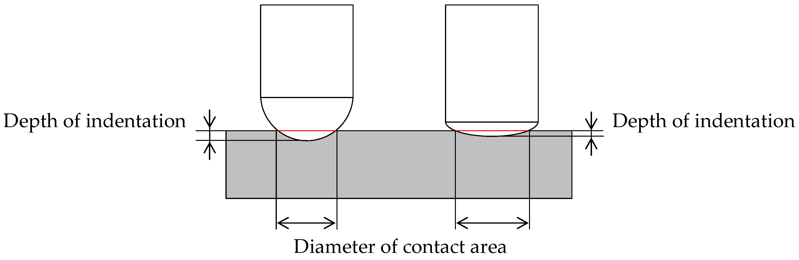 Coatings 08 00032 g007 550