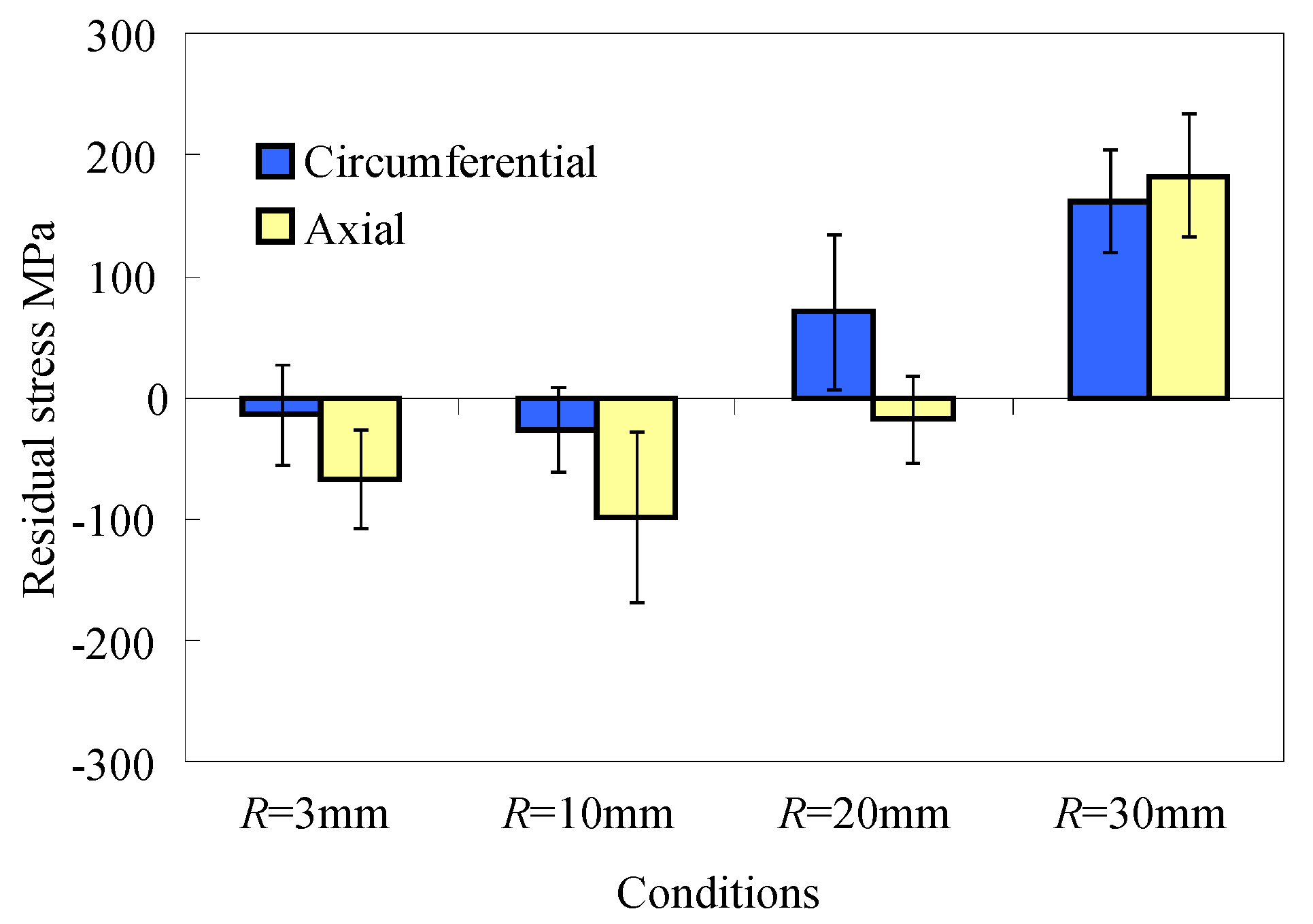Coatings 08 00032 g014 550