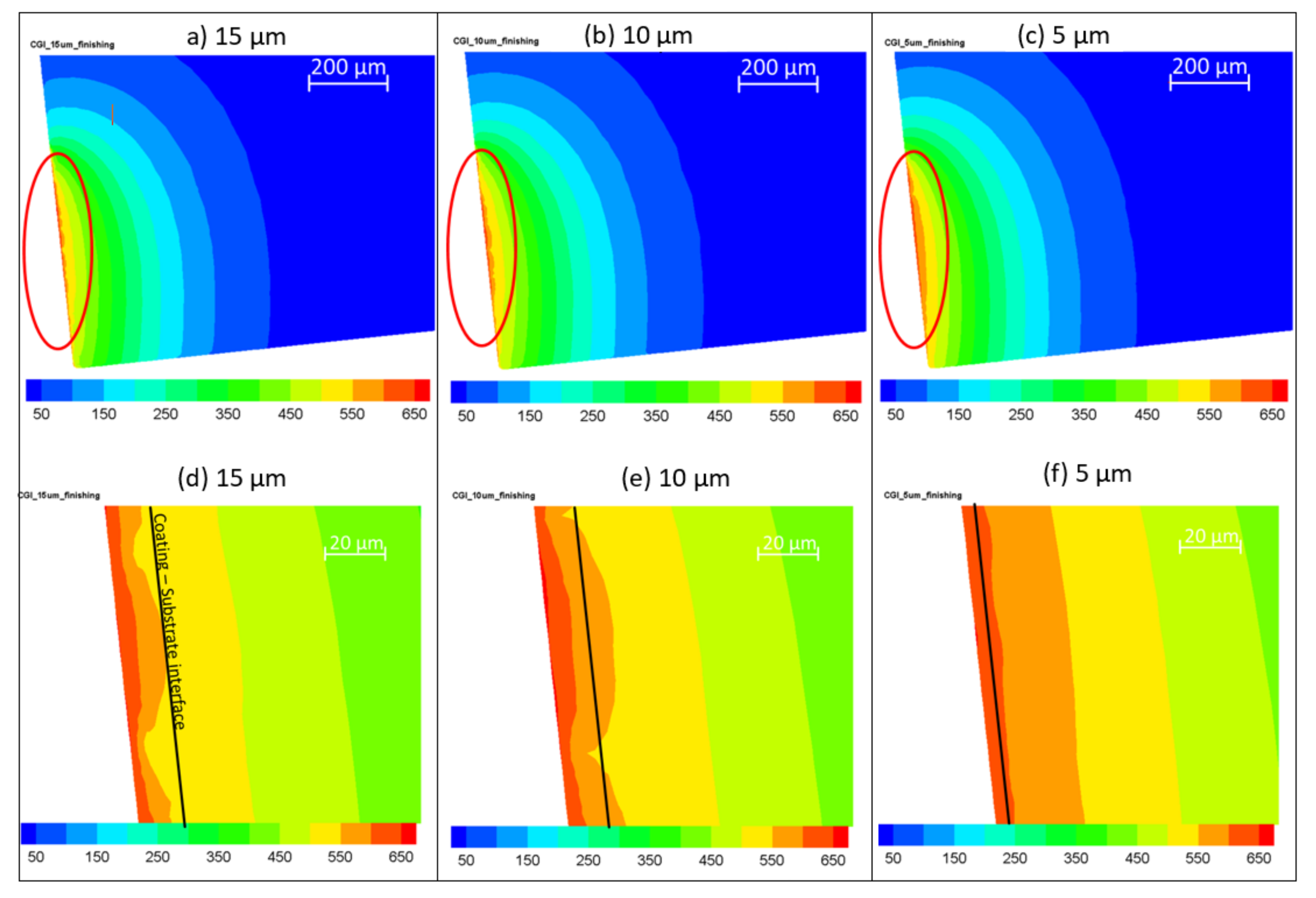 Coatings 08 00038 g002
