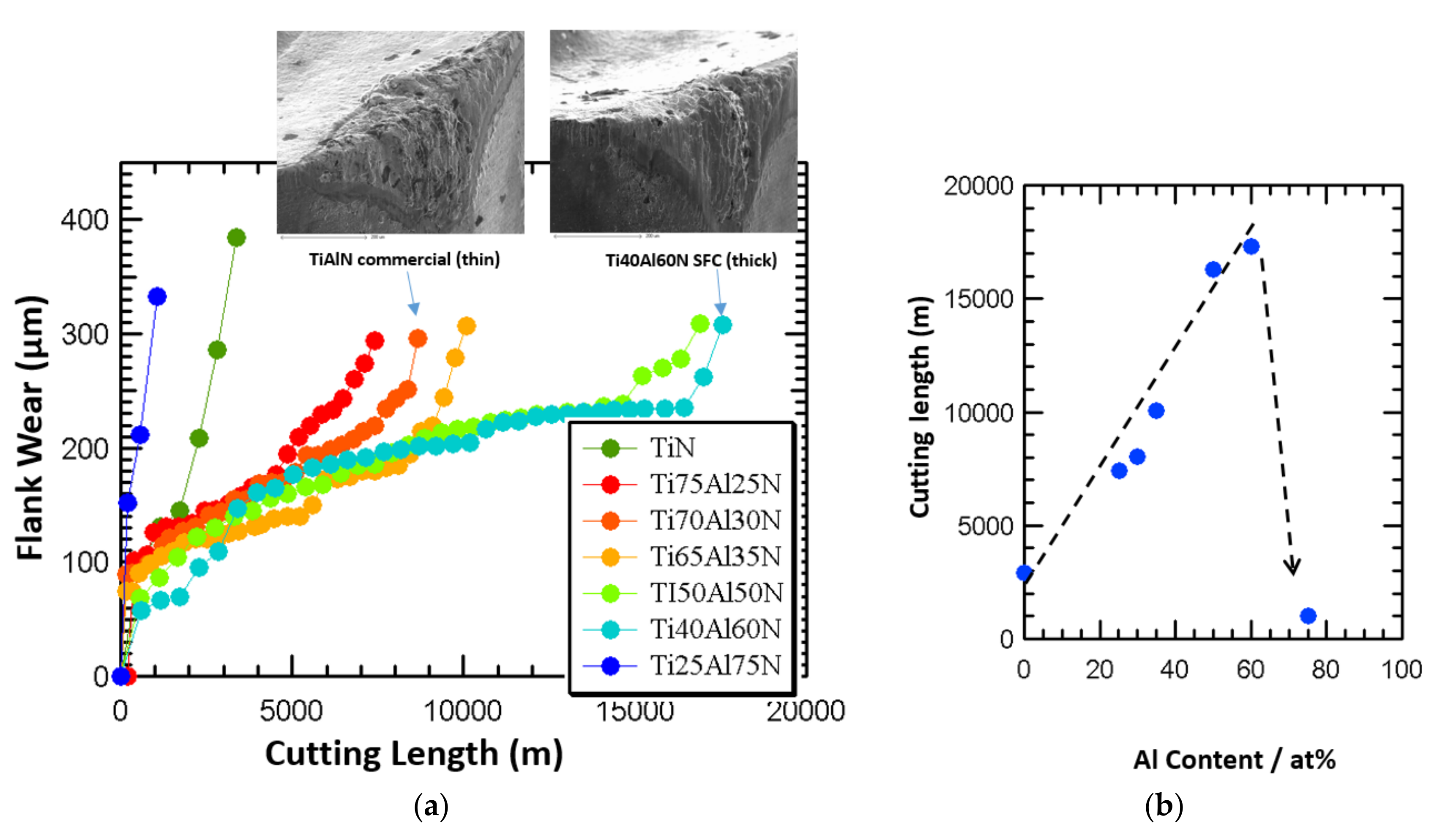Coatings 08 00038 g008