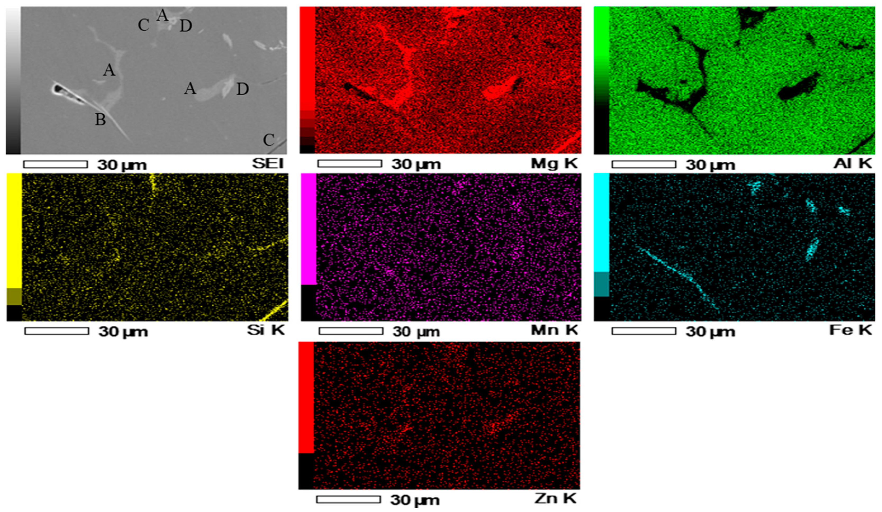 Coatings 08 00039 g006 550