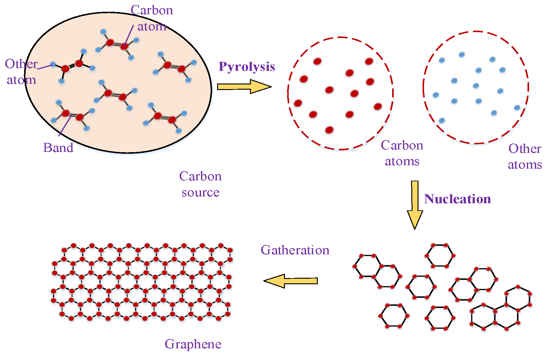Coatings 08 00040 g002
