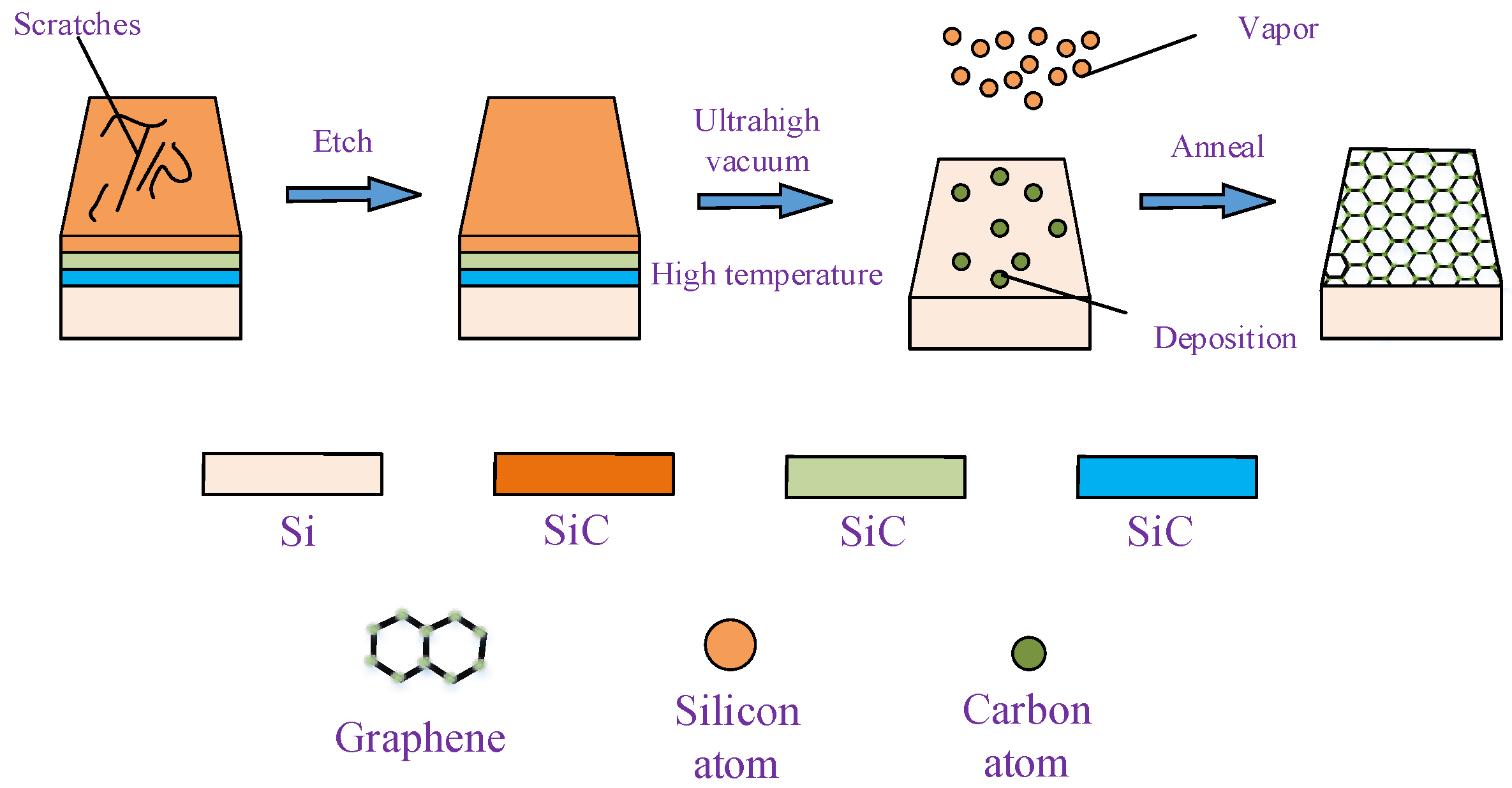 Coatings 08 00040 g003