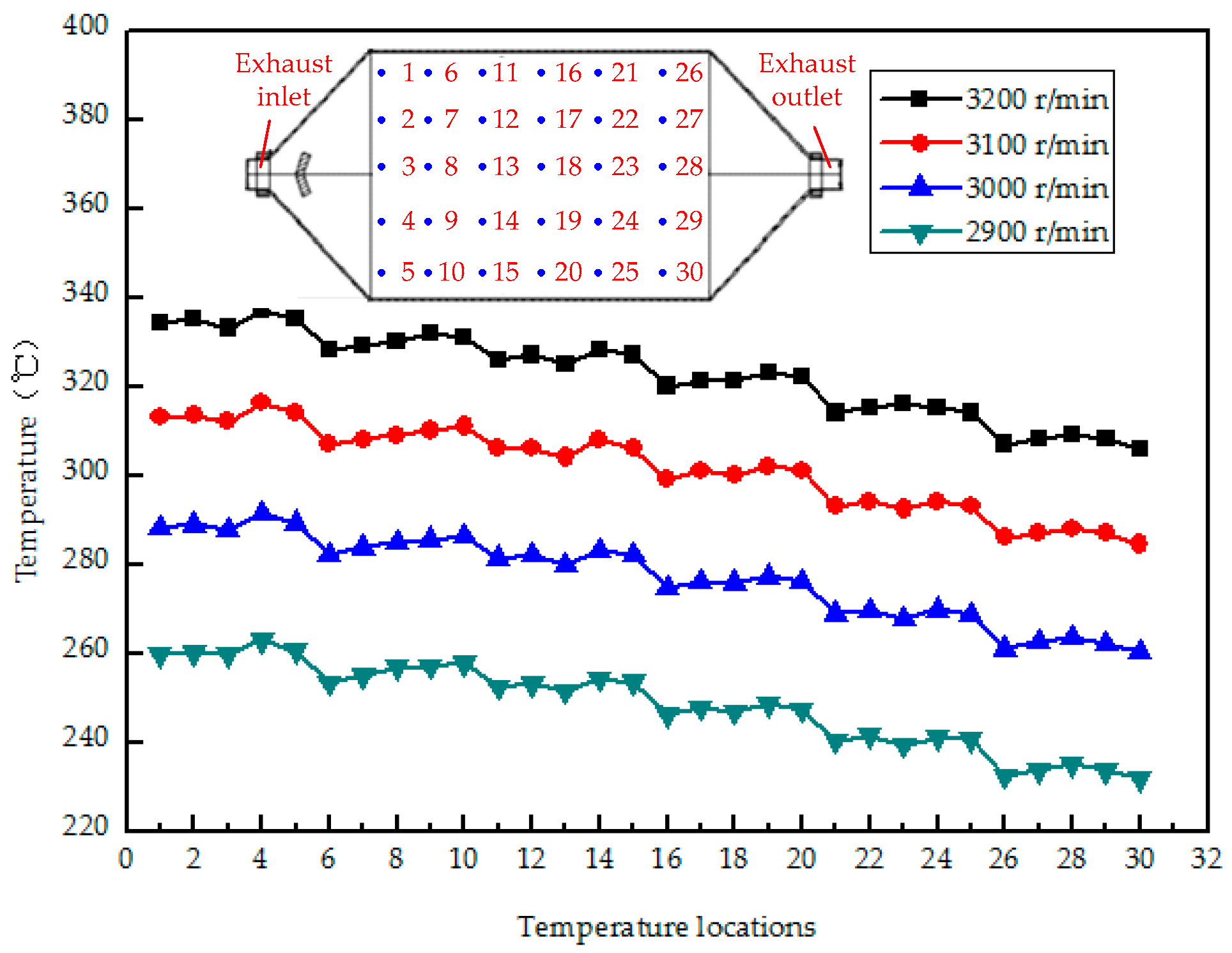 Coatings 08 00045 g003