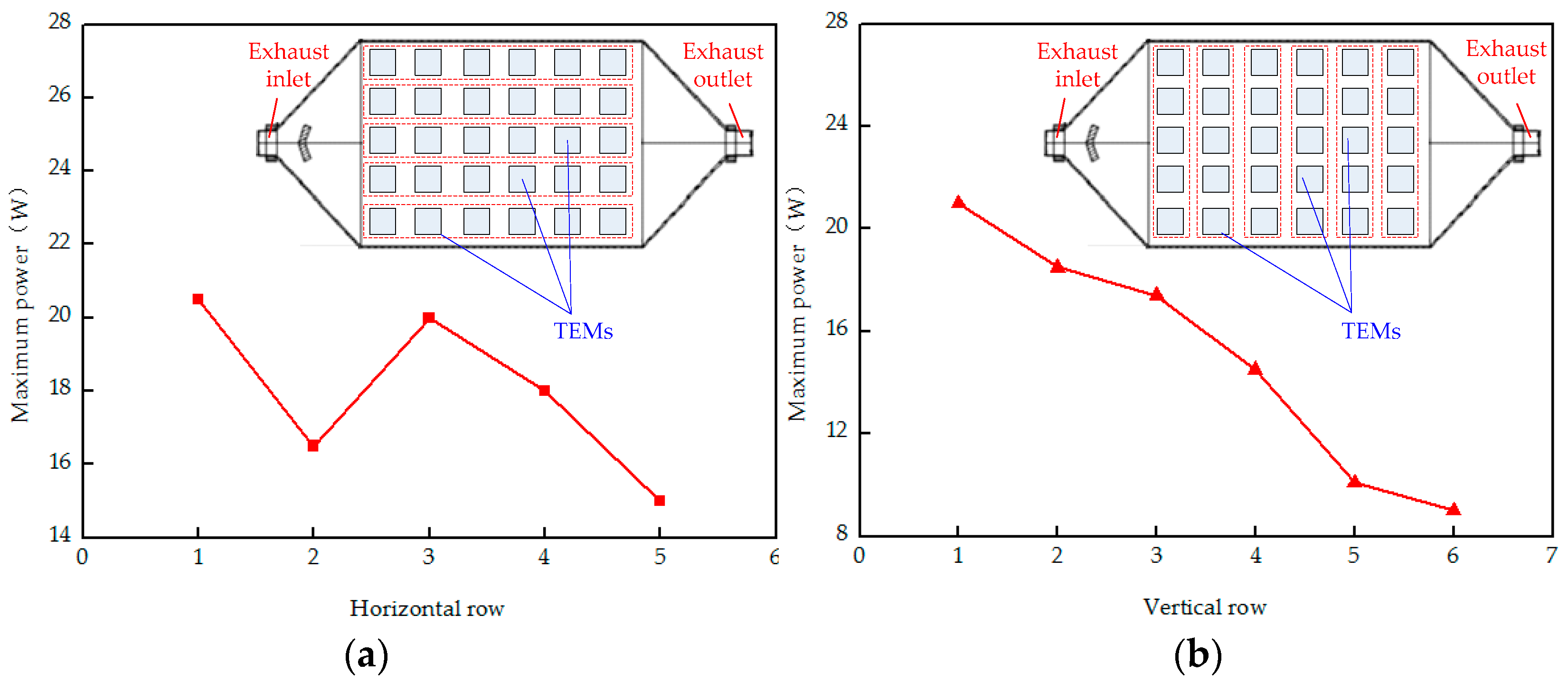 Coatings 08 00045 g005