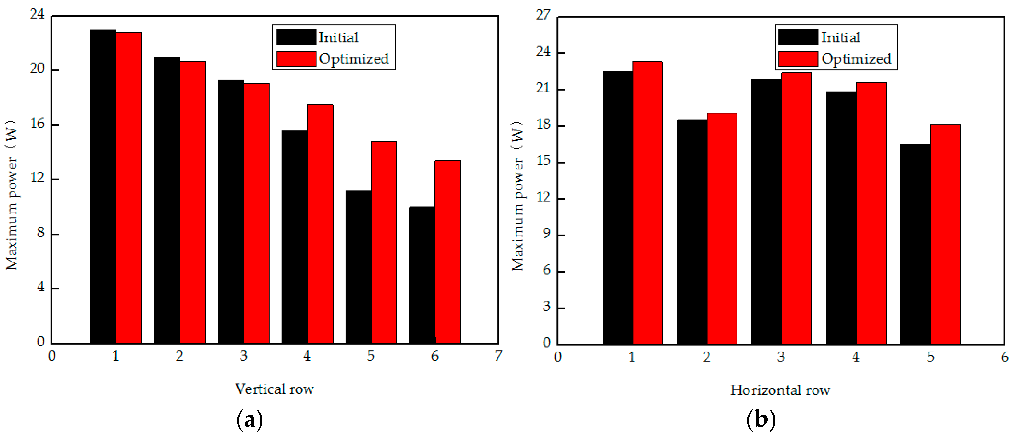 Coatings 08 00045 g008
