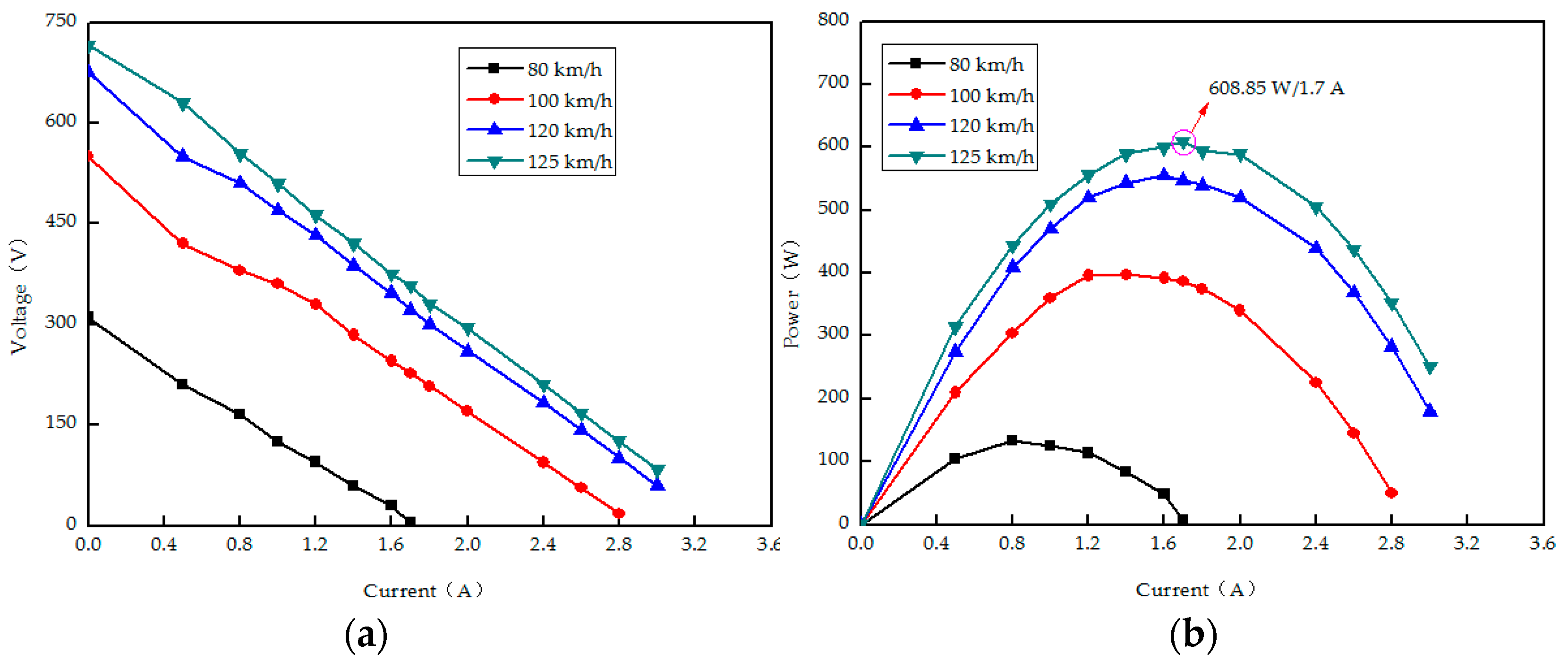 Coatings 08 00045 g010