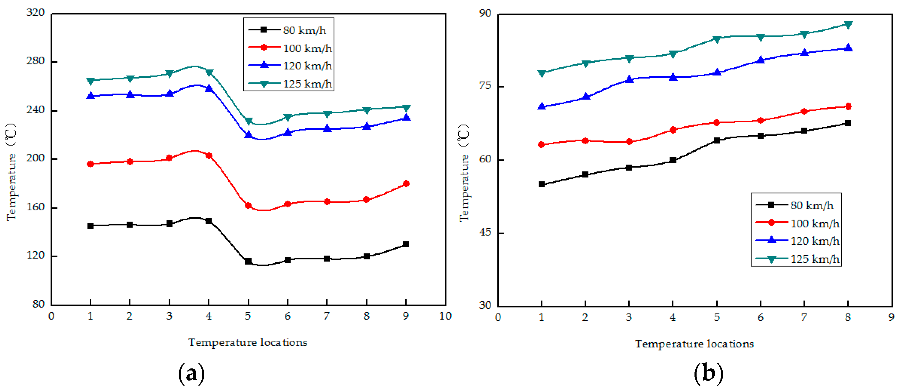 Coatings 08 00045 g011