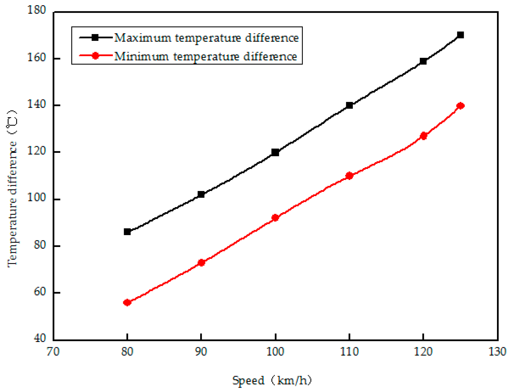 Coatings 08 00045 g012
