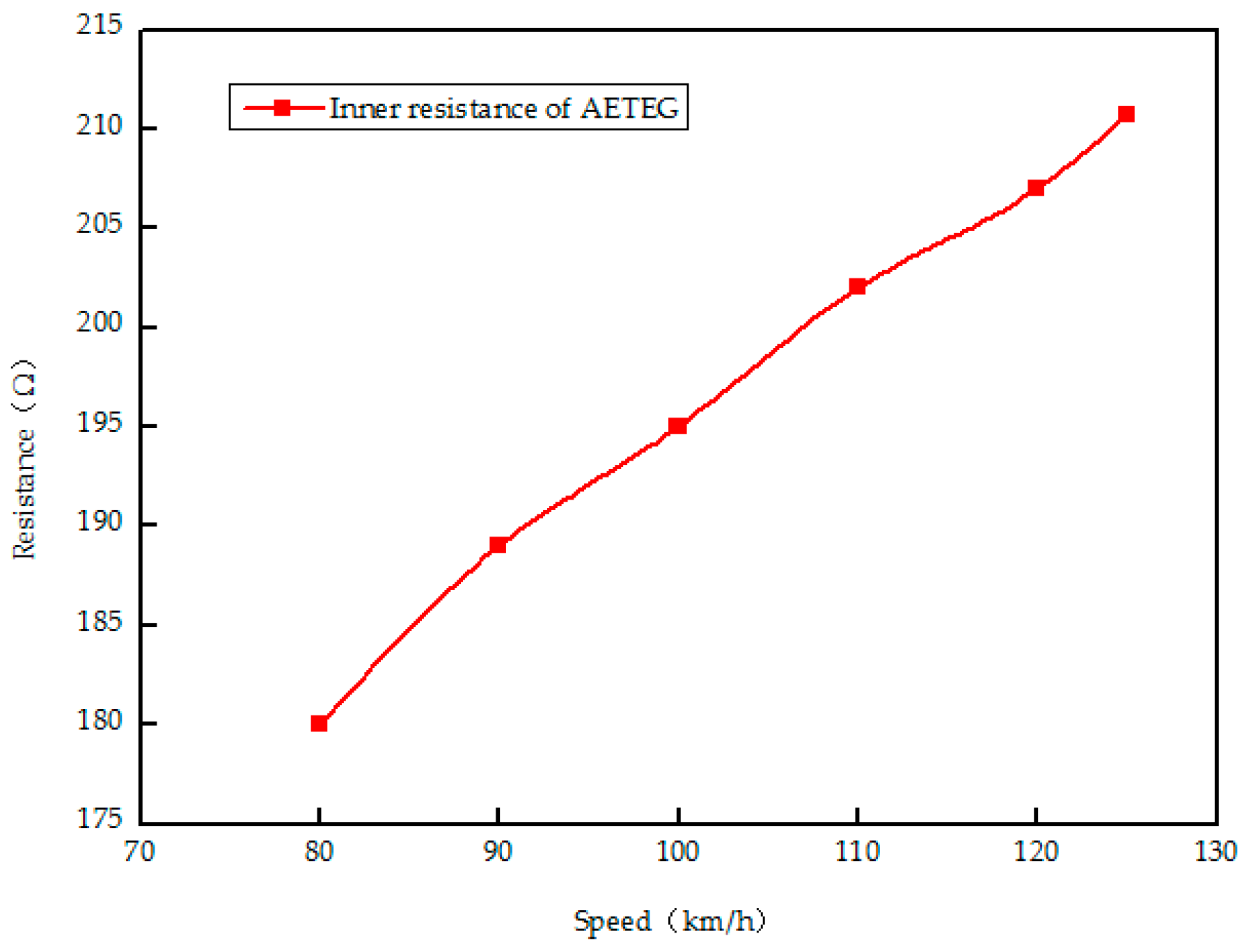 Coatings 08 00045 g013
