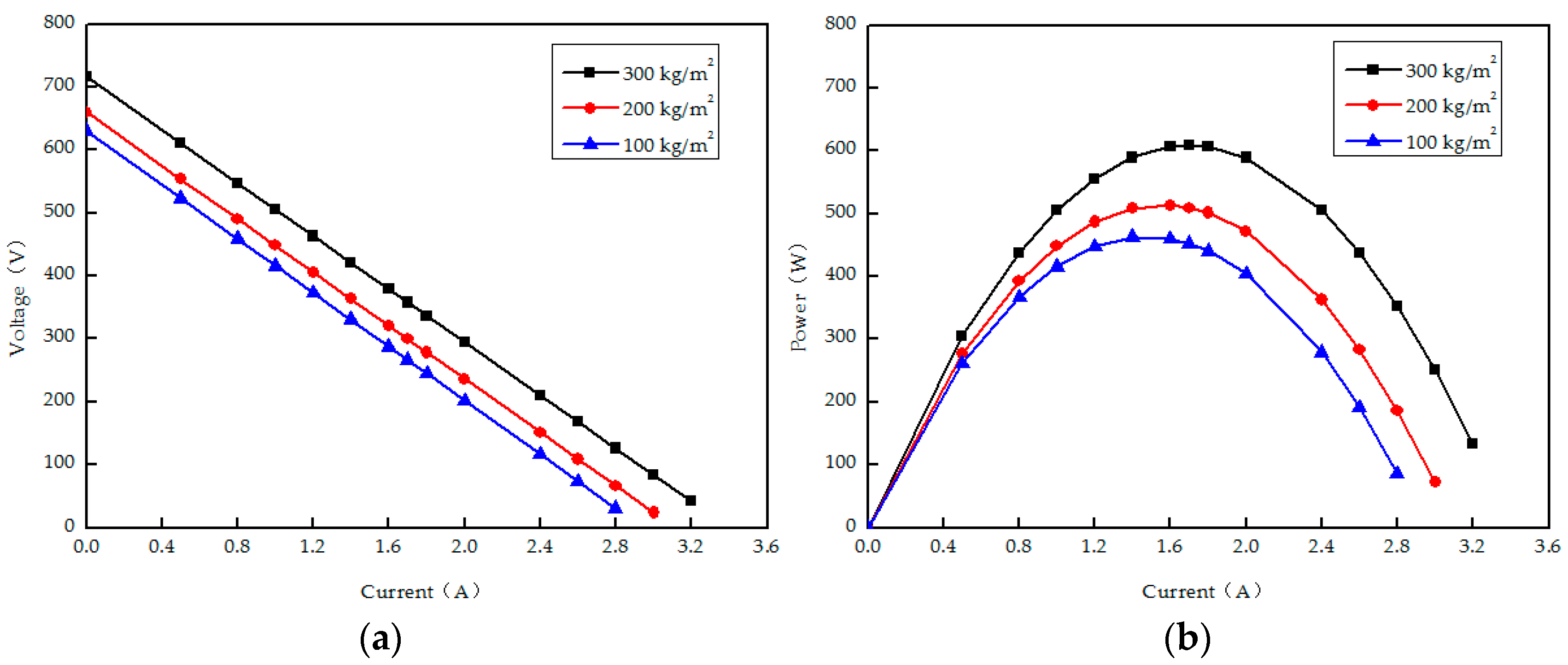 Coatings 08 00045 g014