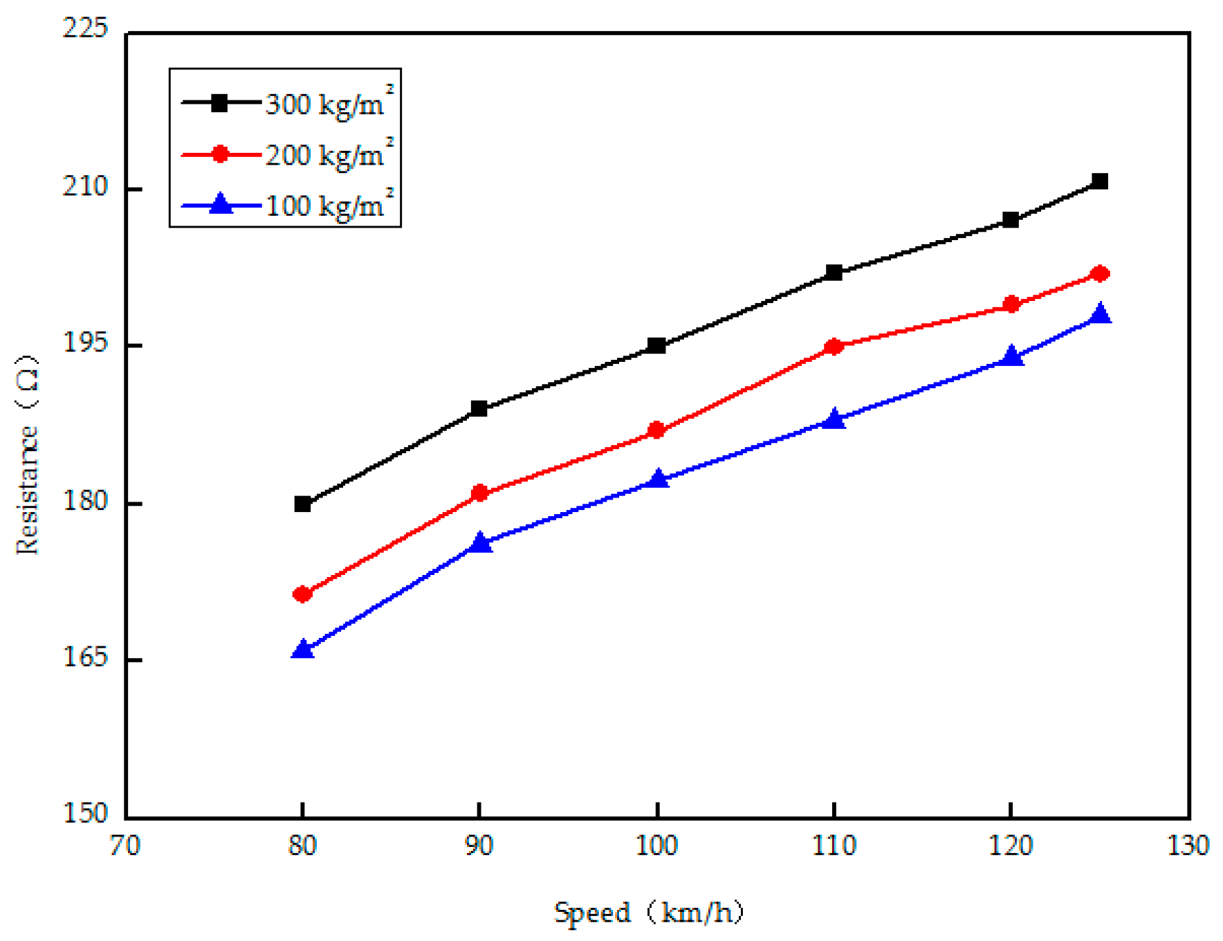 Coatings 08 00045 g015
