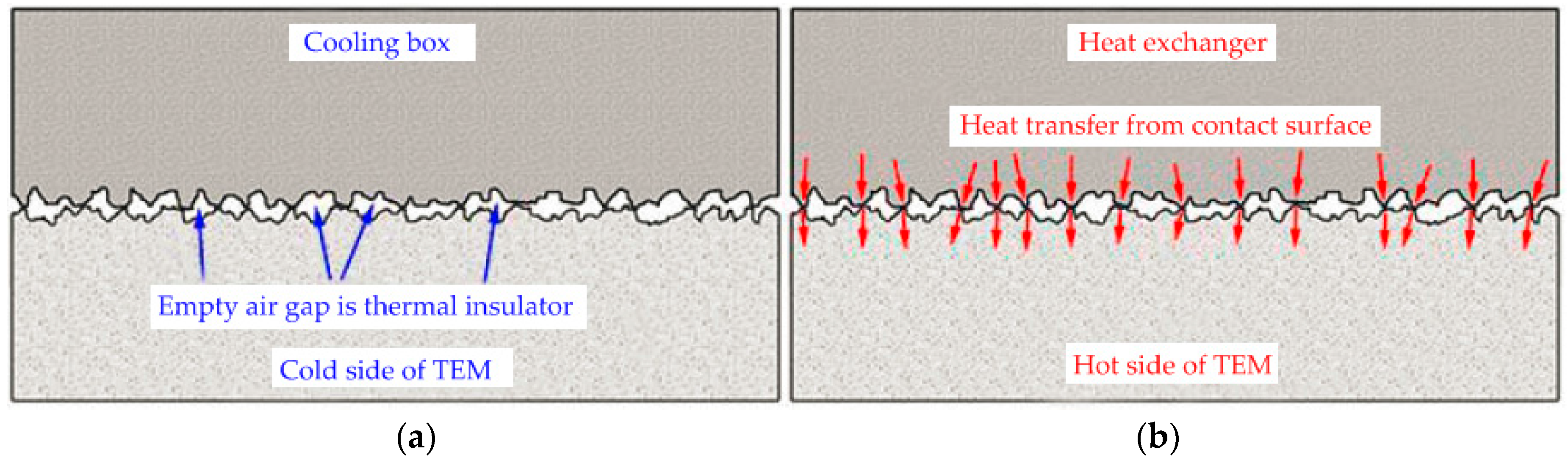 Coatings 08 00045 g016