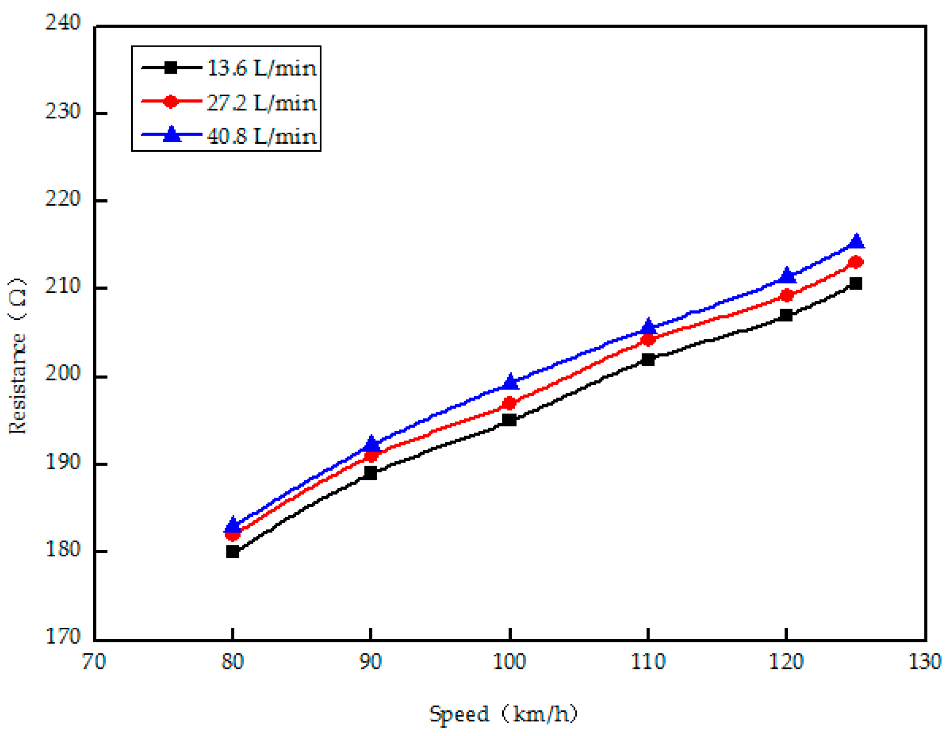 Coatings 08 00045 g018