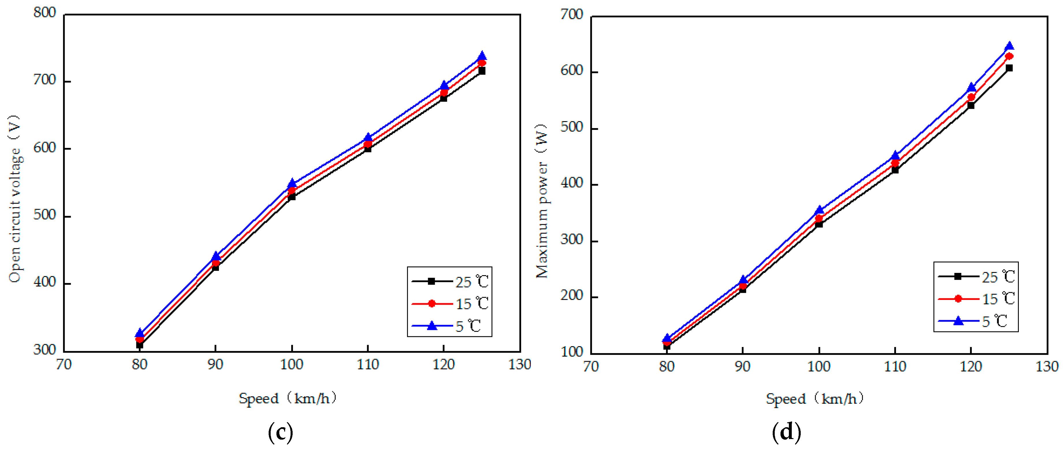 Coatings 08 00045 g019b