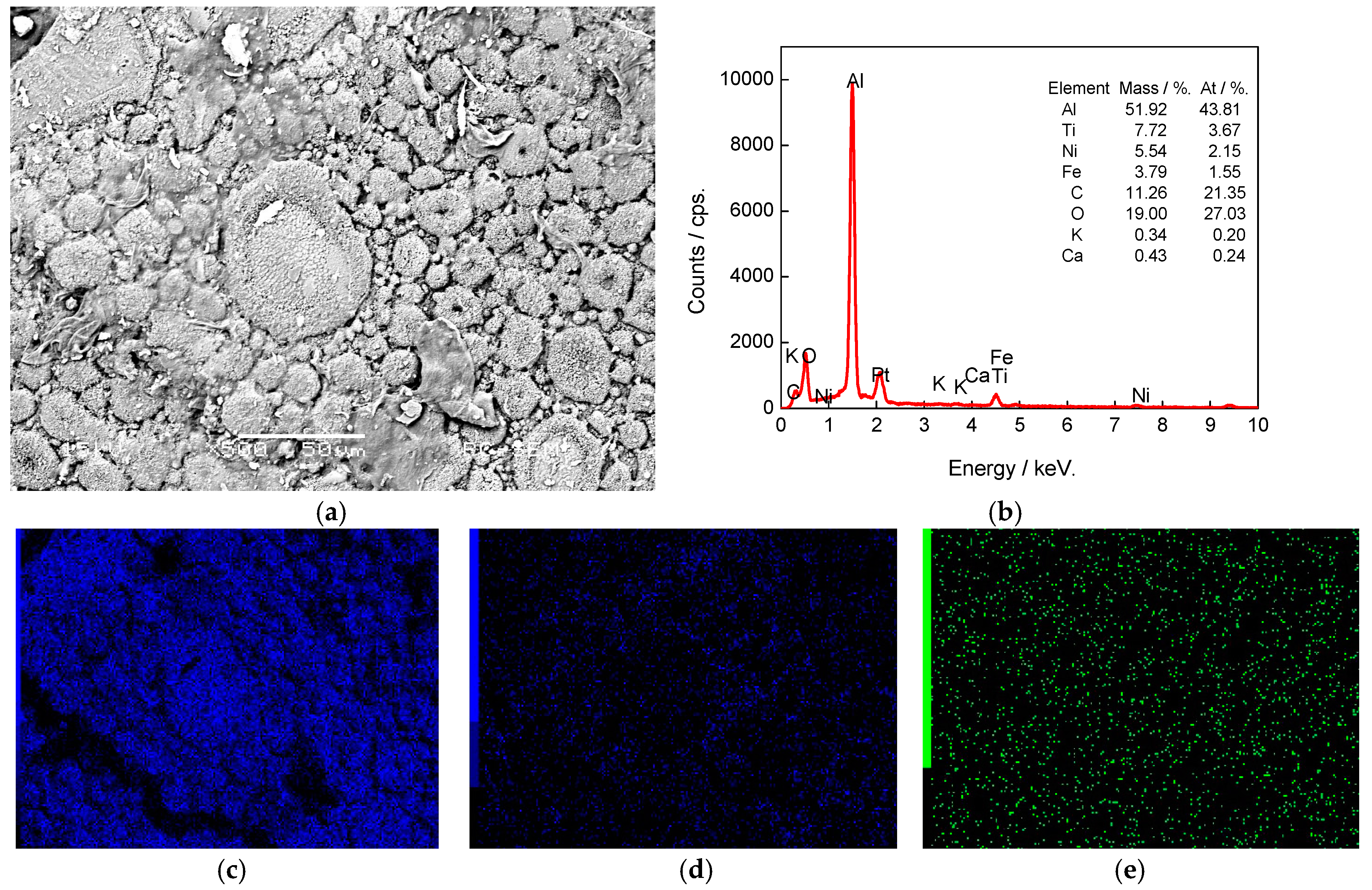 Coatings 08 00046 g005