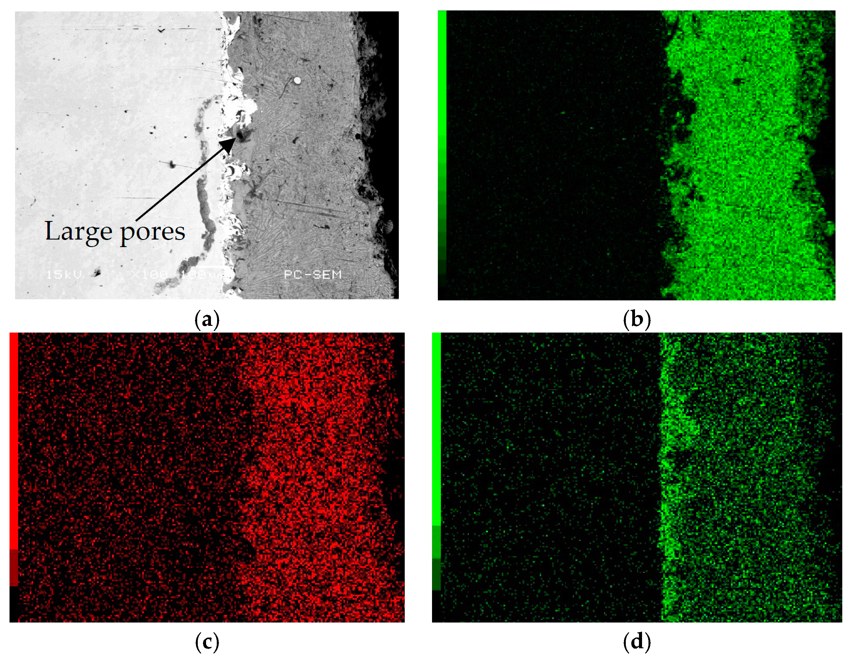 Coatings 08 00046 g006