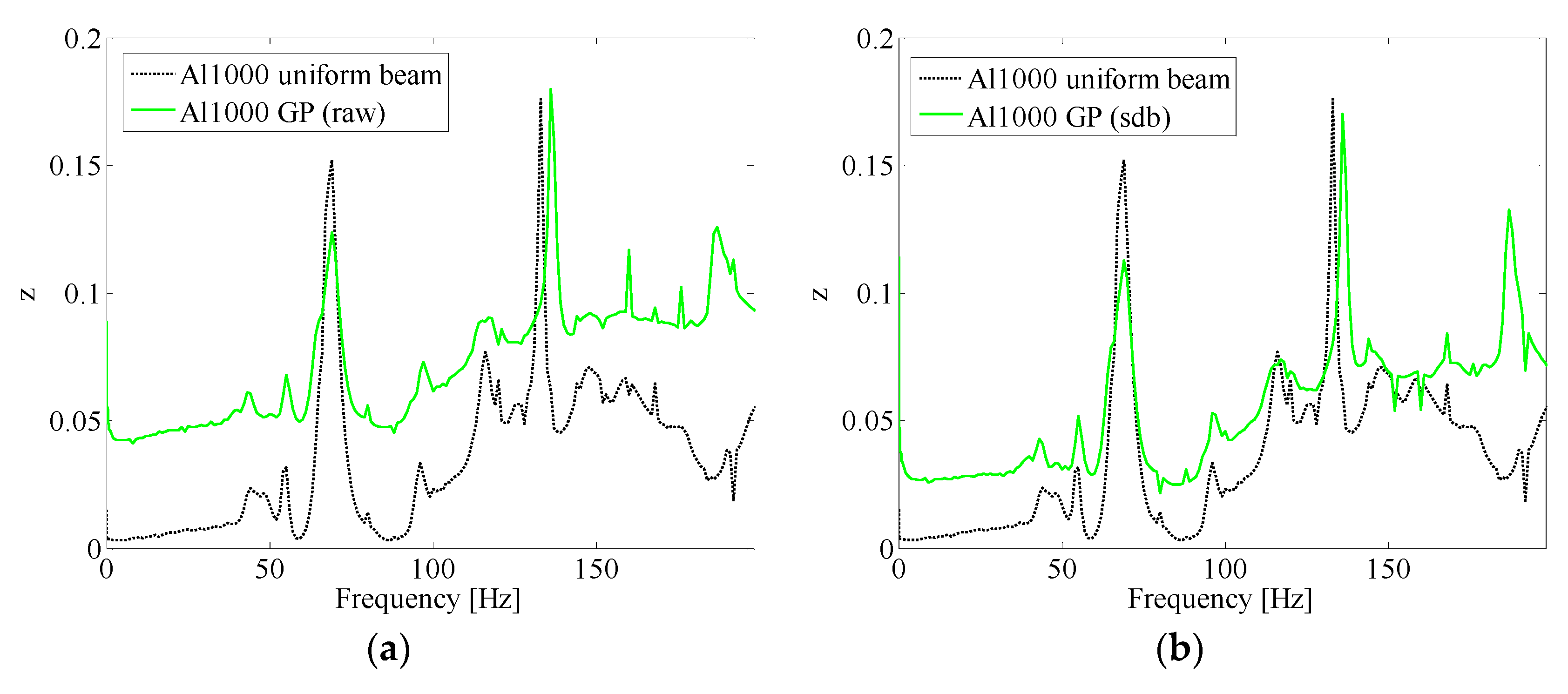 Coatings 08 00053 g005