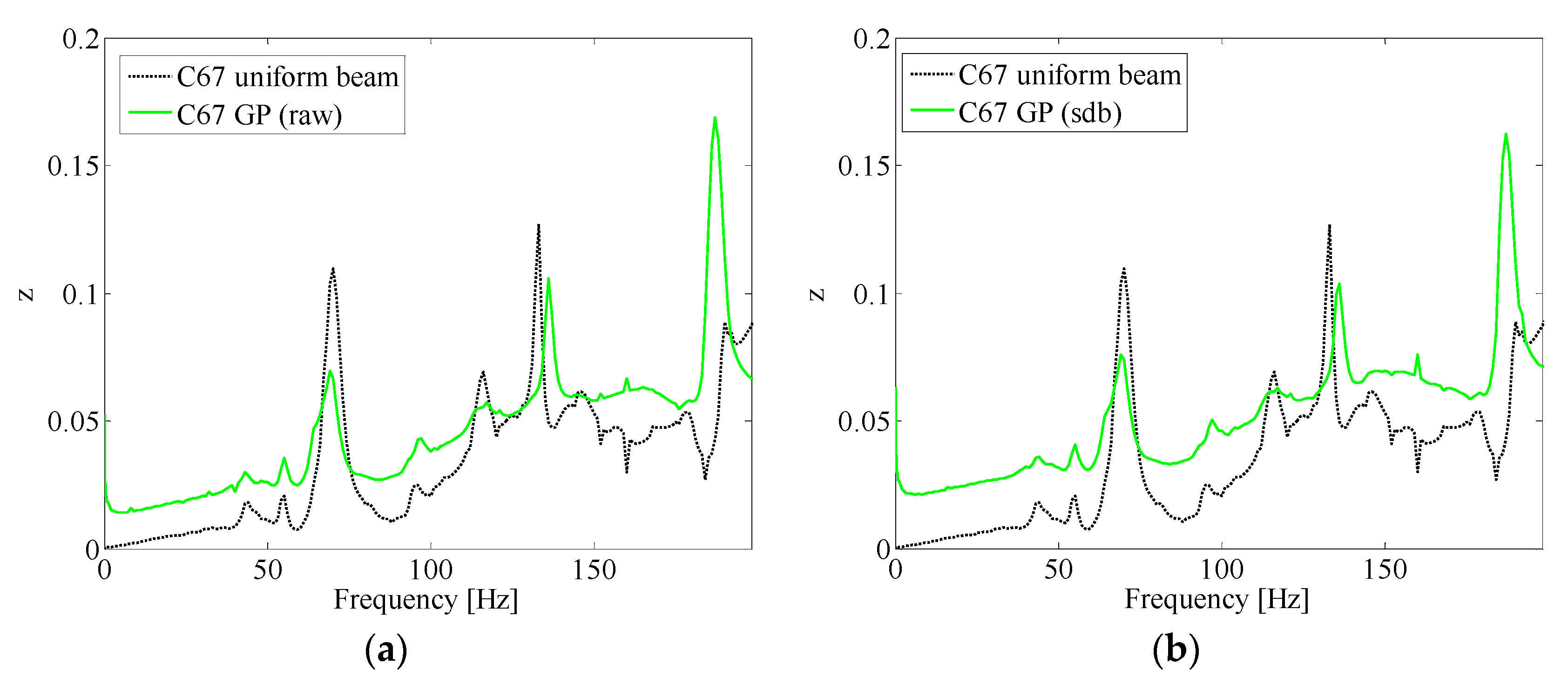 Coatings 08 00053 g006