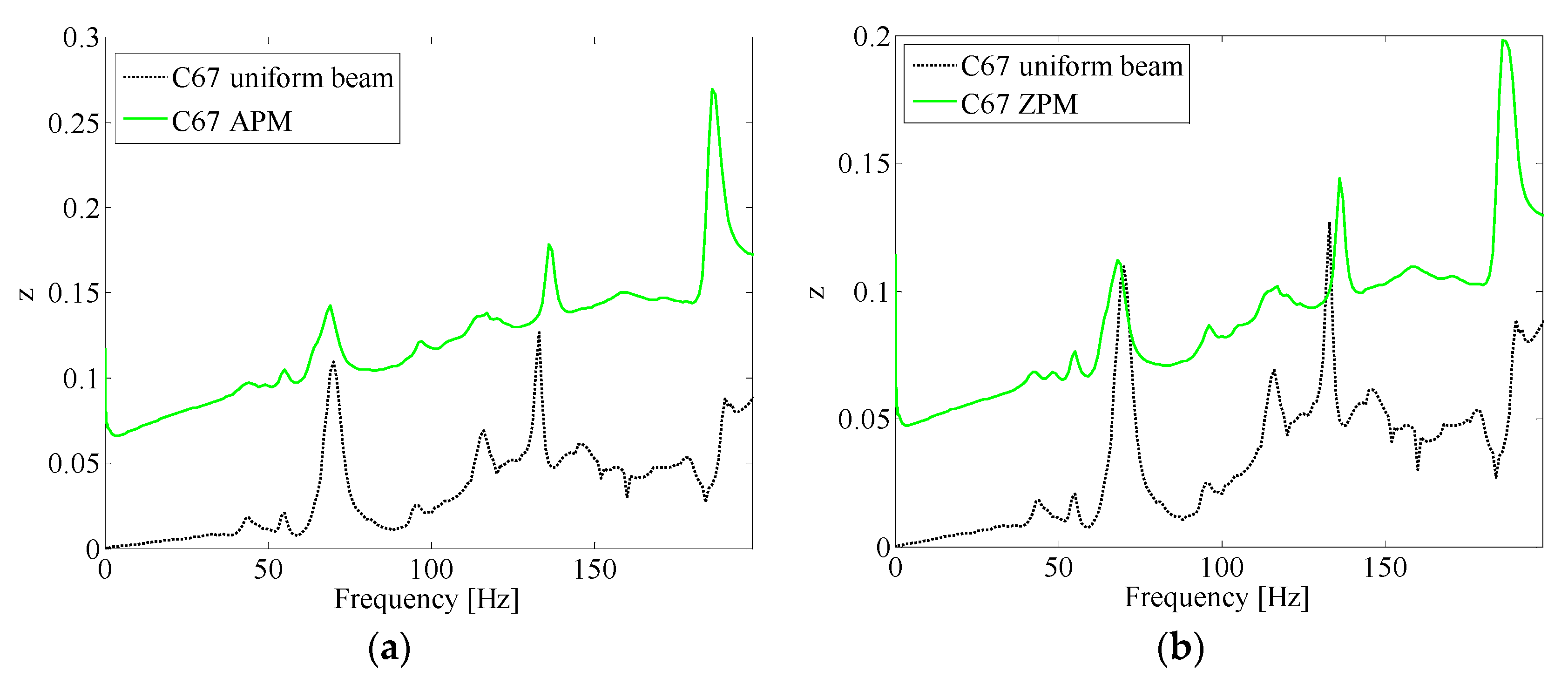 Coatings 08 00053 g008