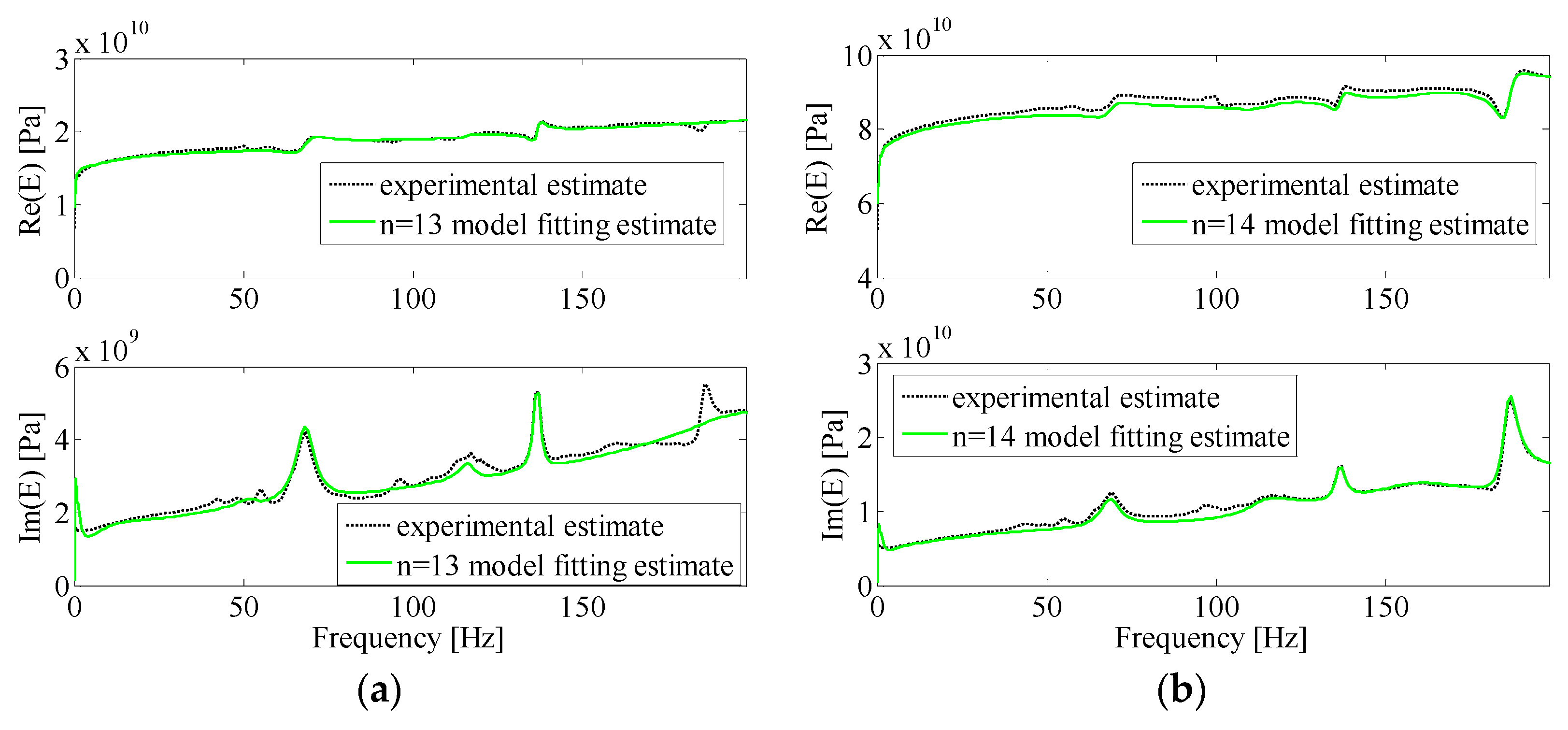 Coatings 08 00053 g010