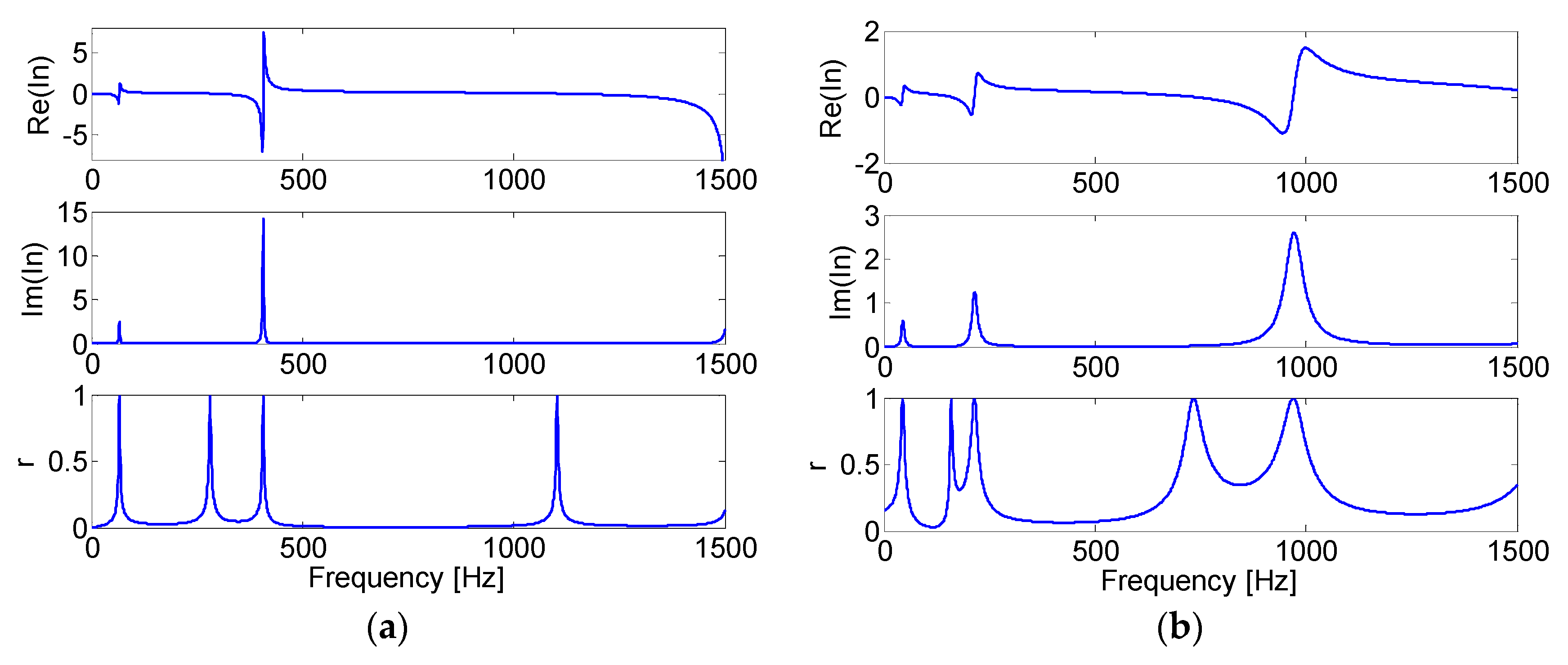 Coatings 08 00053 g013