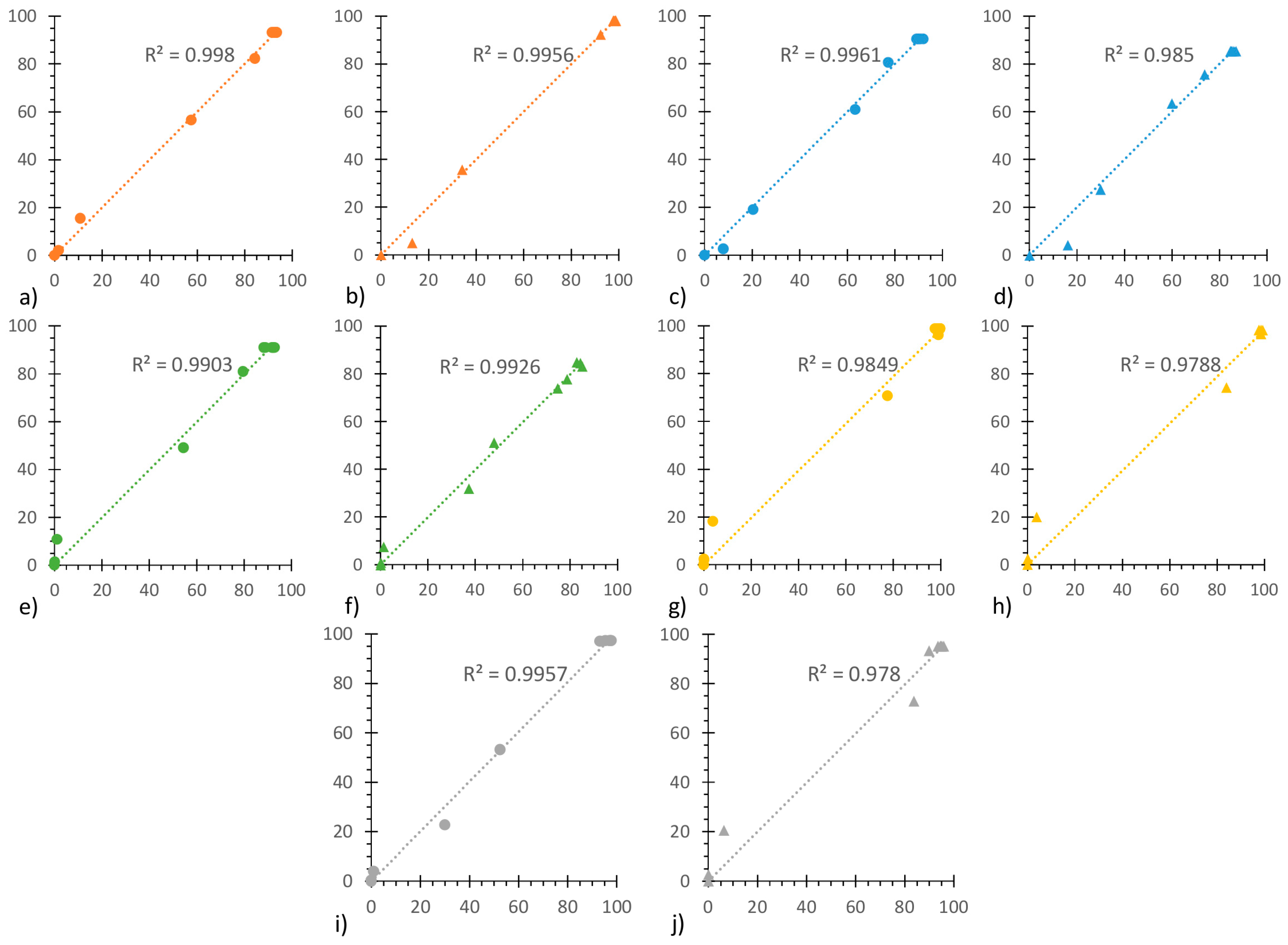 Coatings 08 00054 g004 Coatings 08 00054 g004